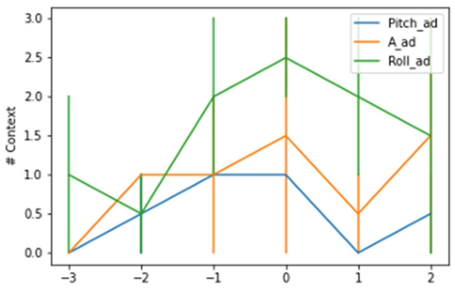 Animals 14 00938 g003