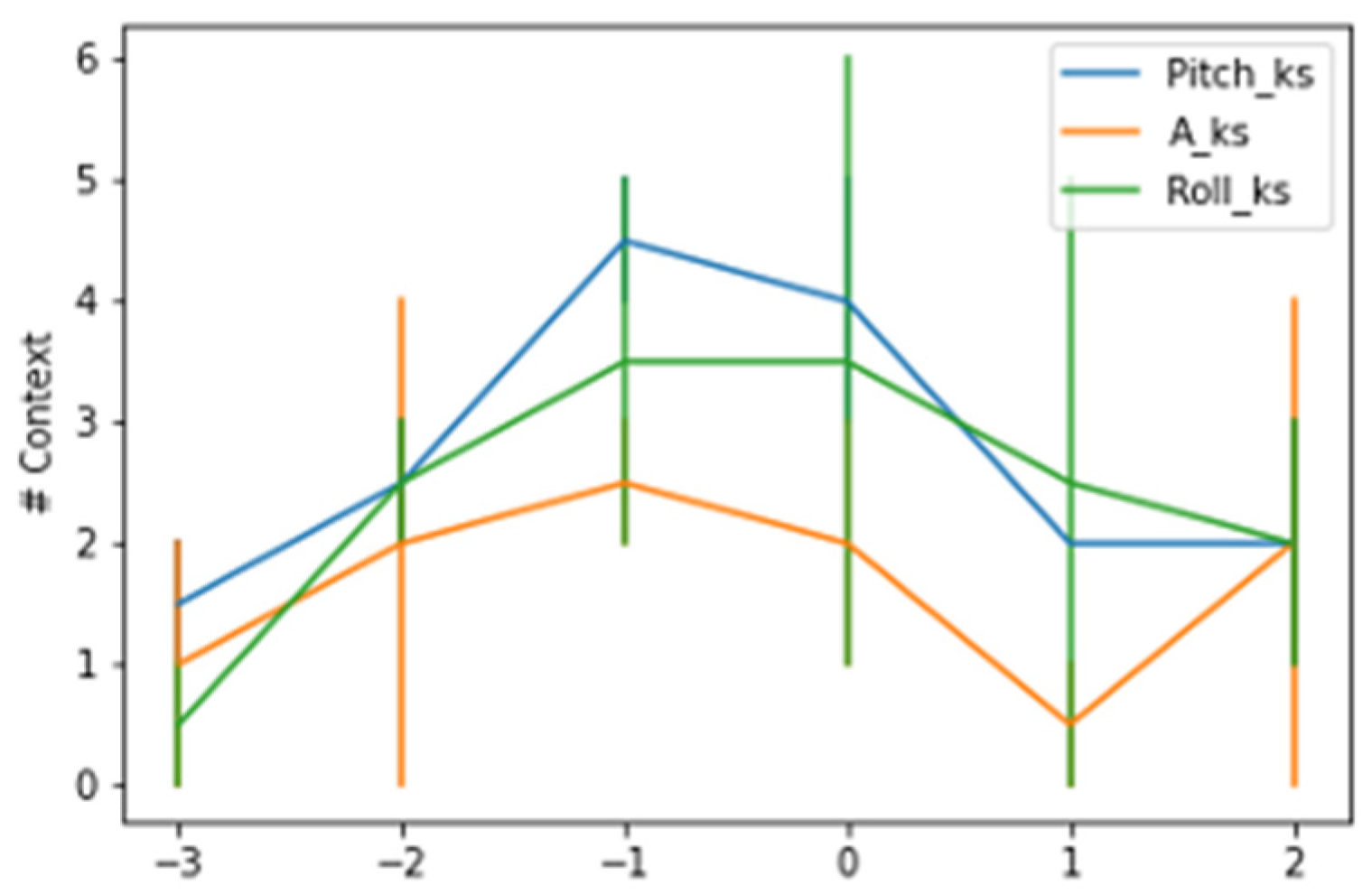 Animals 14 00938 g004