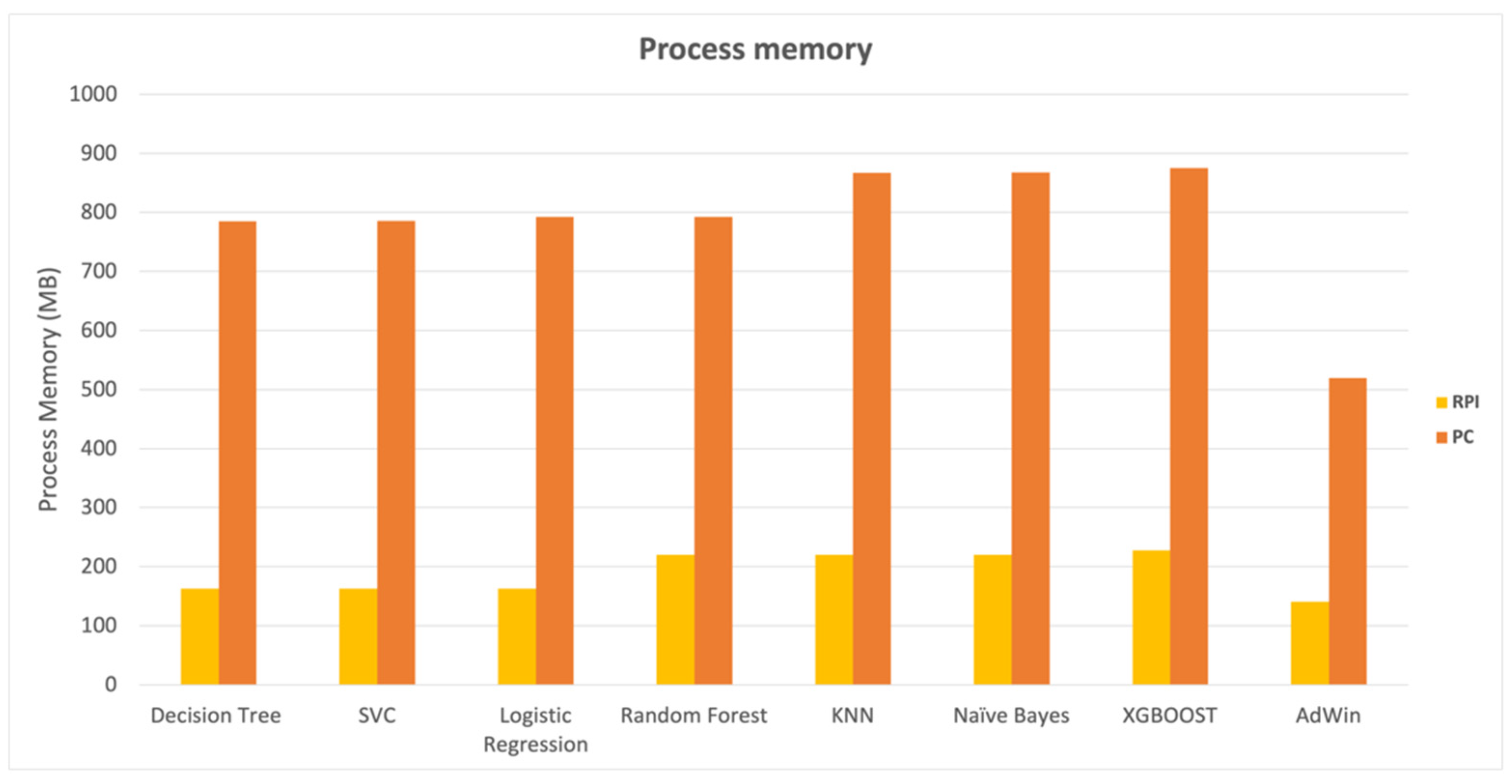 Animals 14 00938 g007