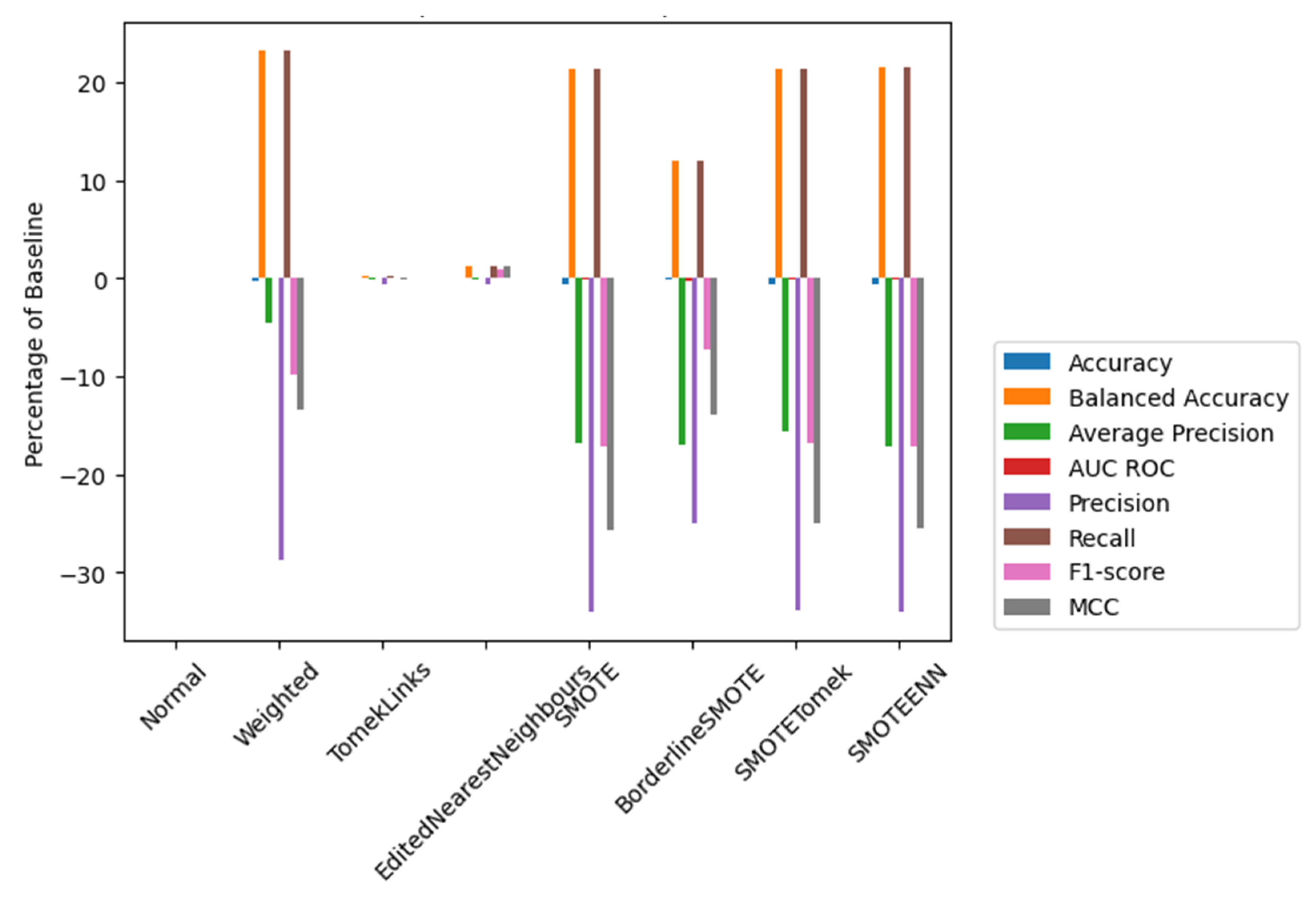 Animals 14 00938 g009