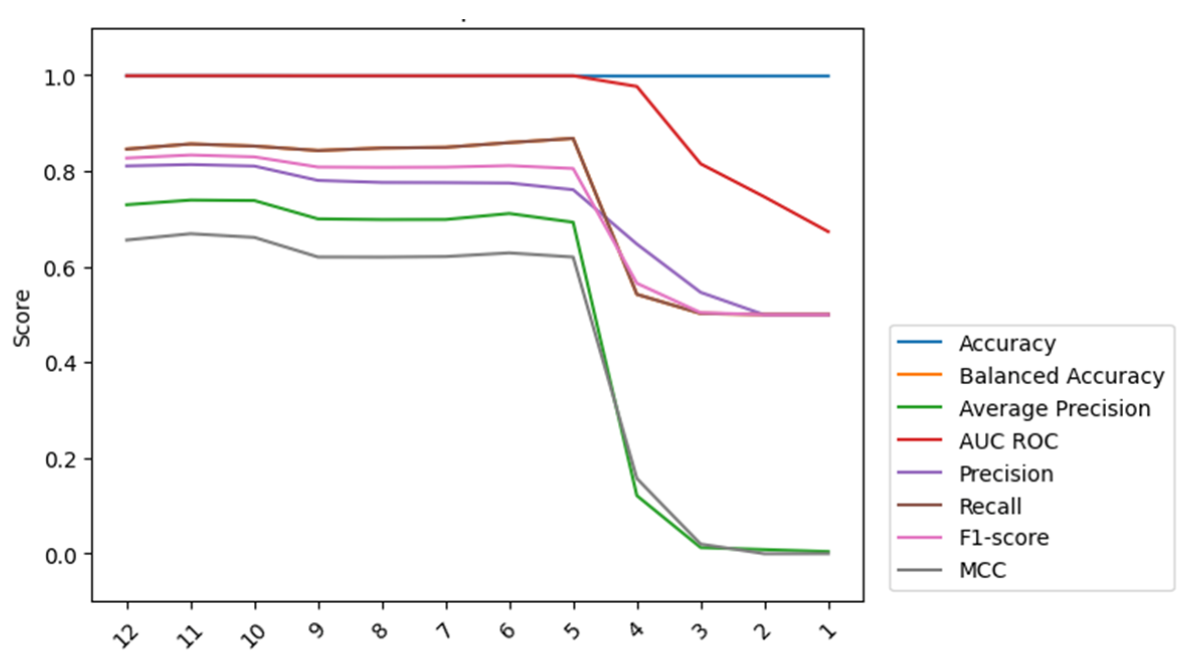Animals 14 00938 g012