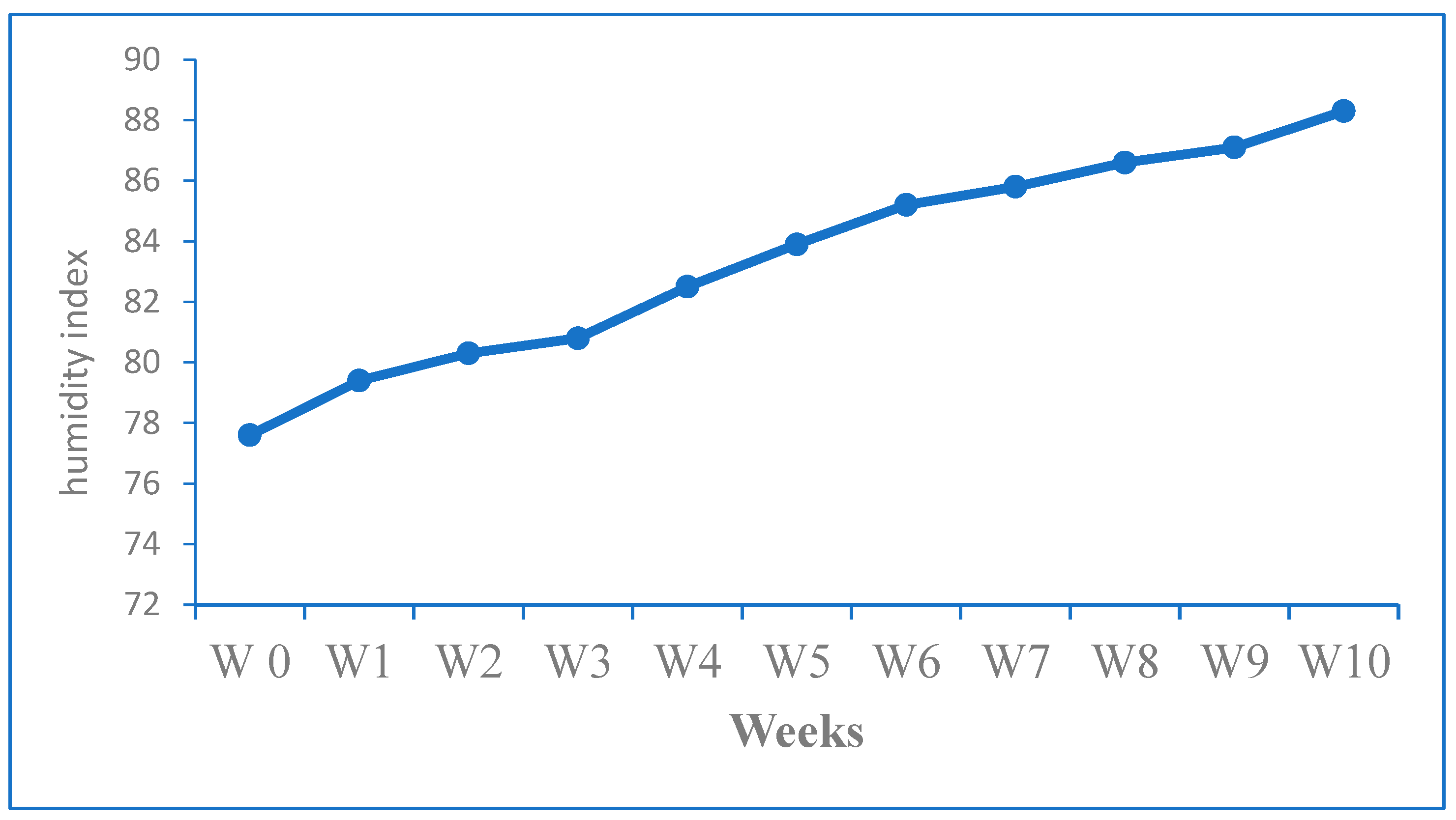 Animals 14 00950 g001 Animals 14 00950 g001
