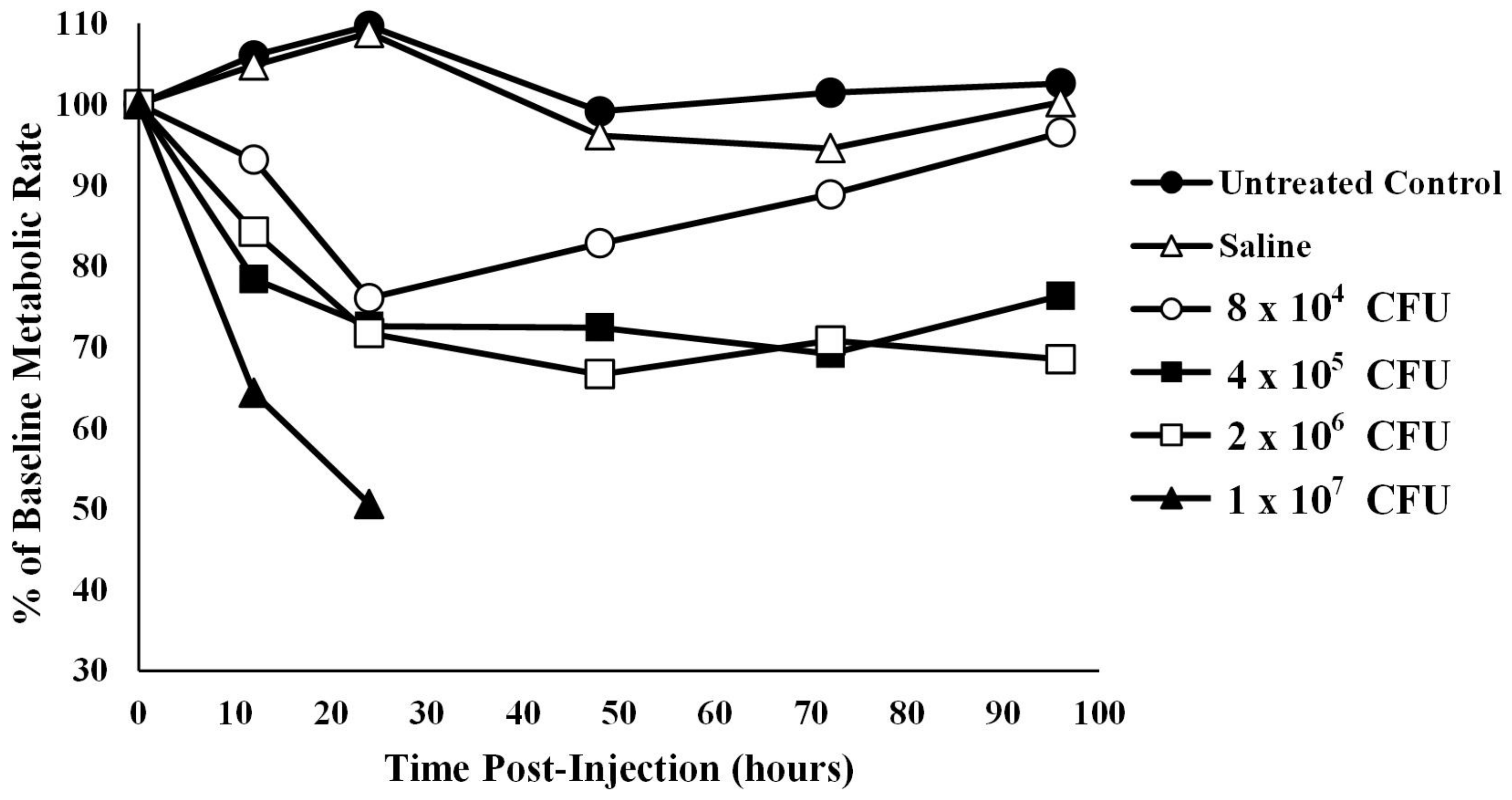 Animals 14 00965 g002
