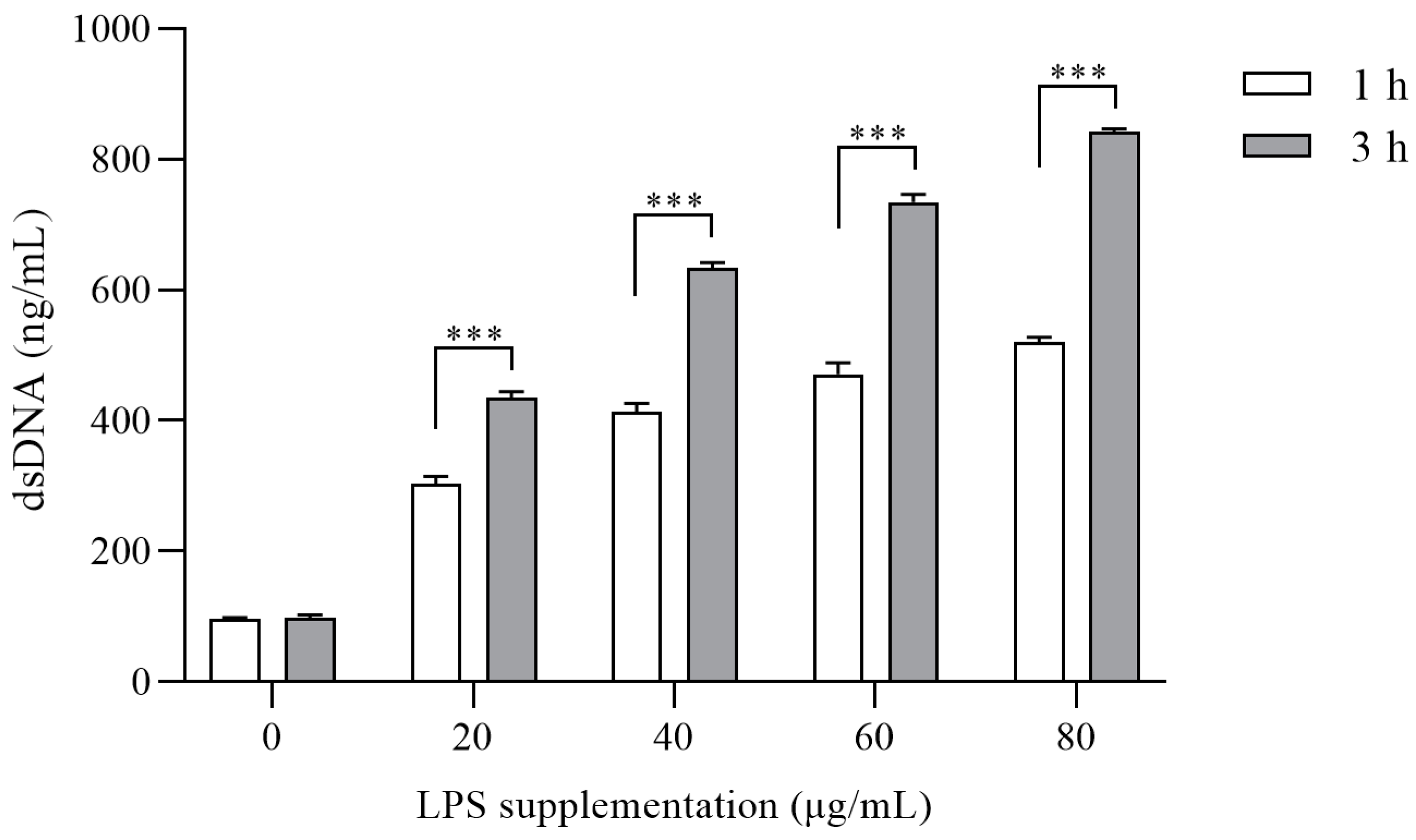 Animals 14 00985 g003