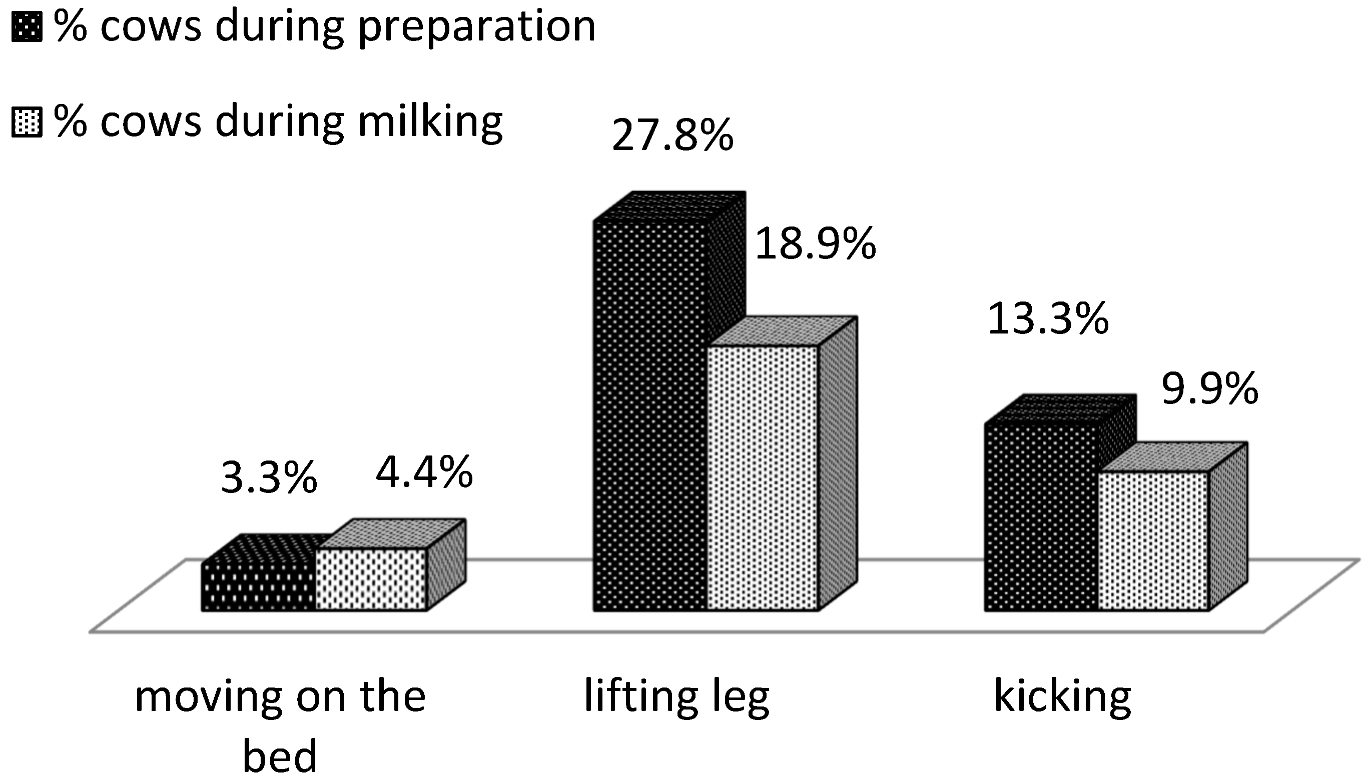 Animals 14 00987 g002
