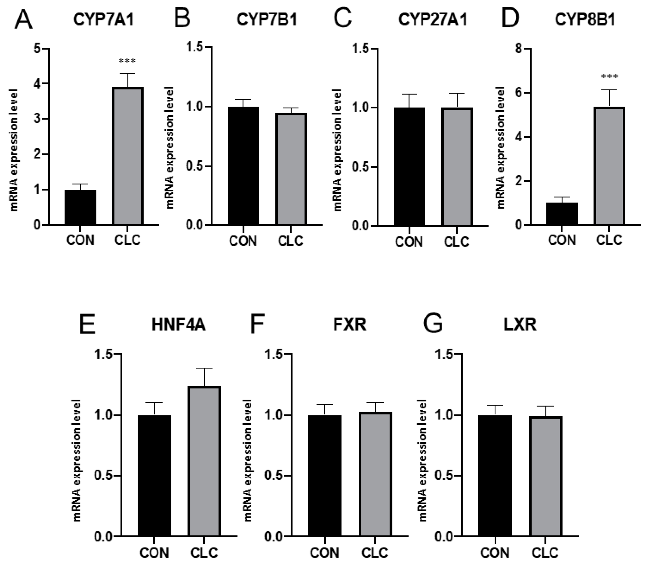 Animals 14 00992 g001
