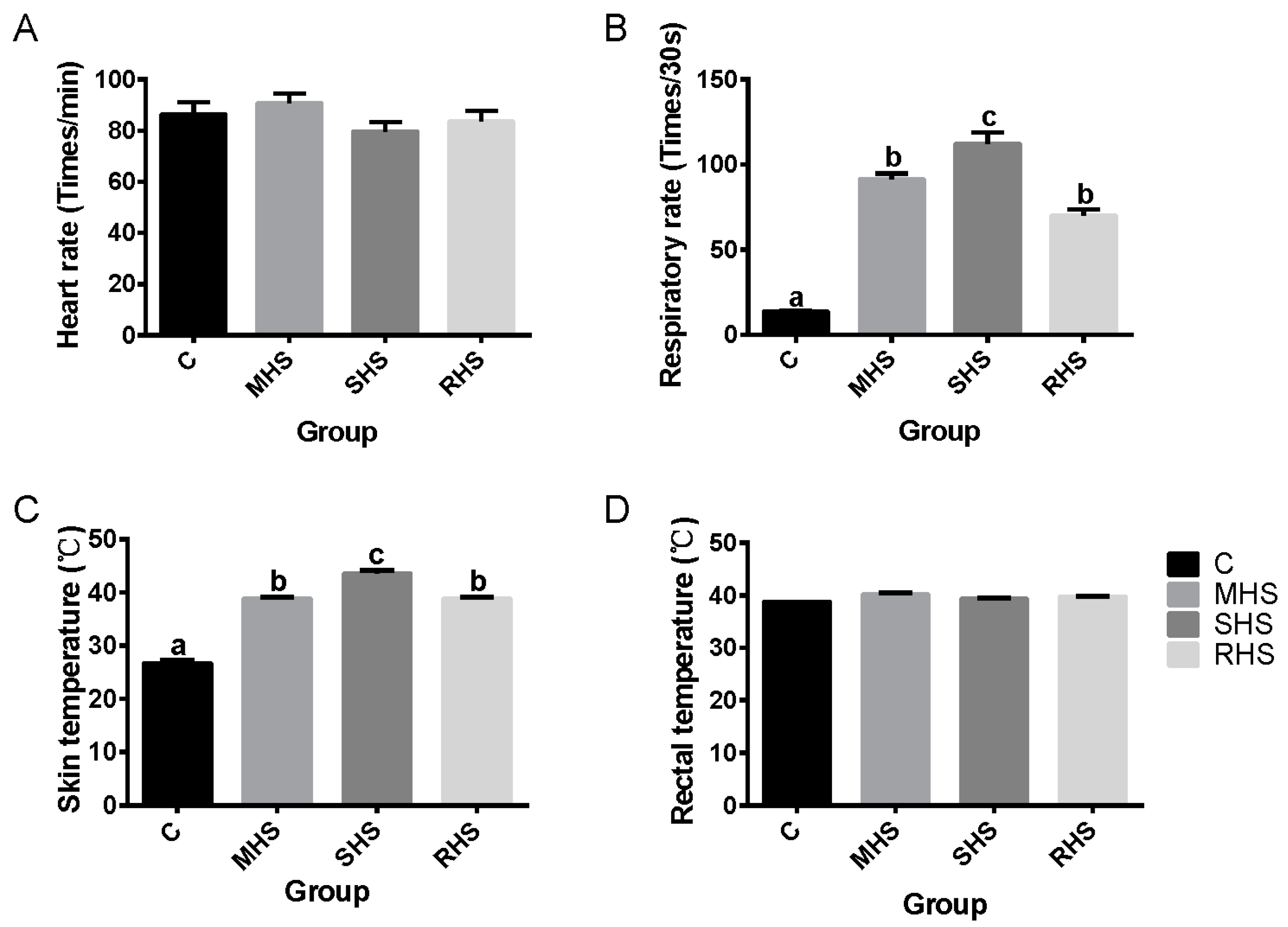 Animals 14 00998 g001