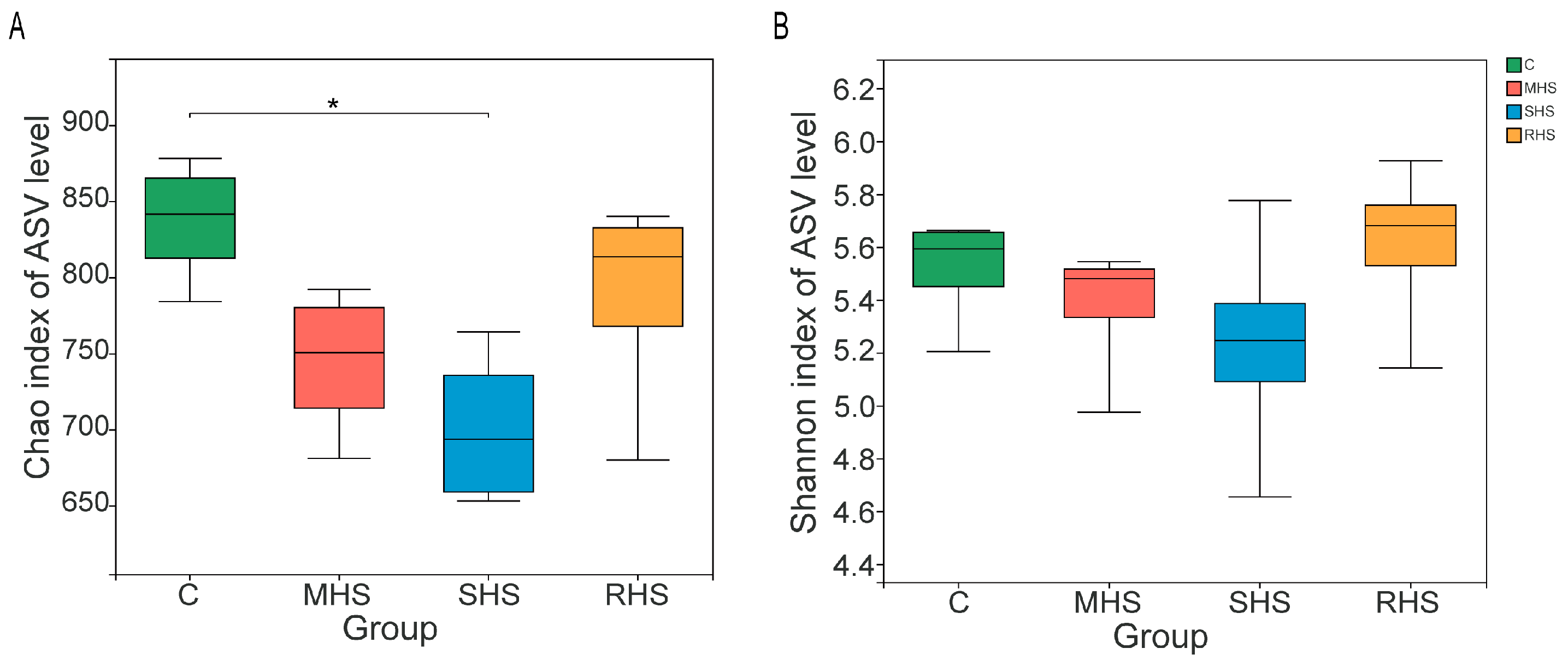 Animals 14 00998 g002