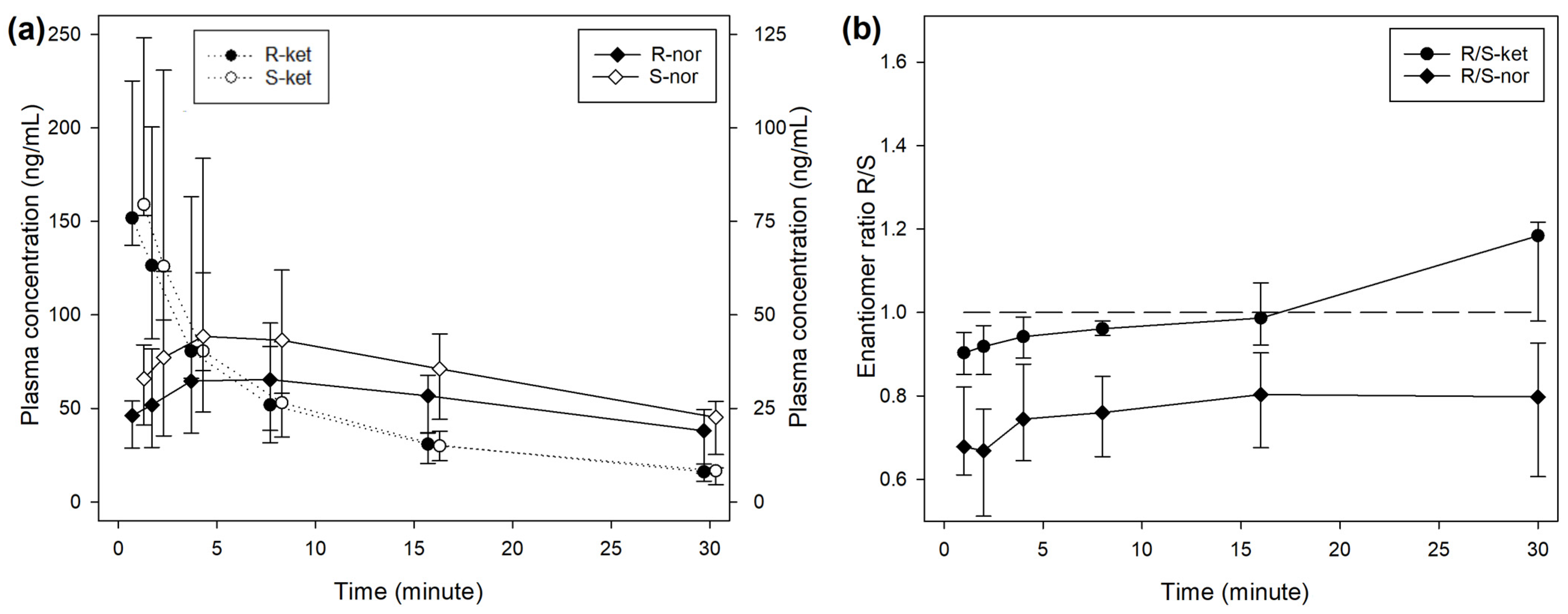 Animals 14 01012 g001