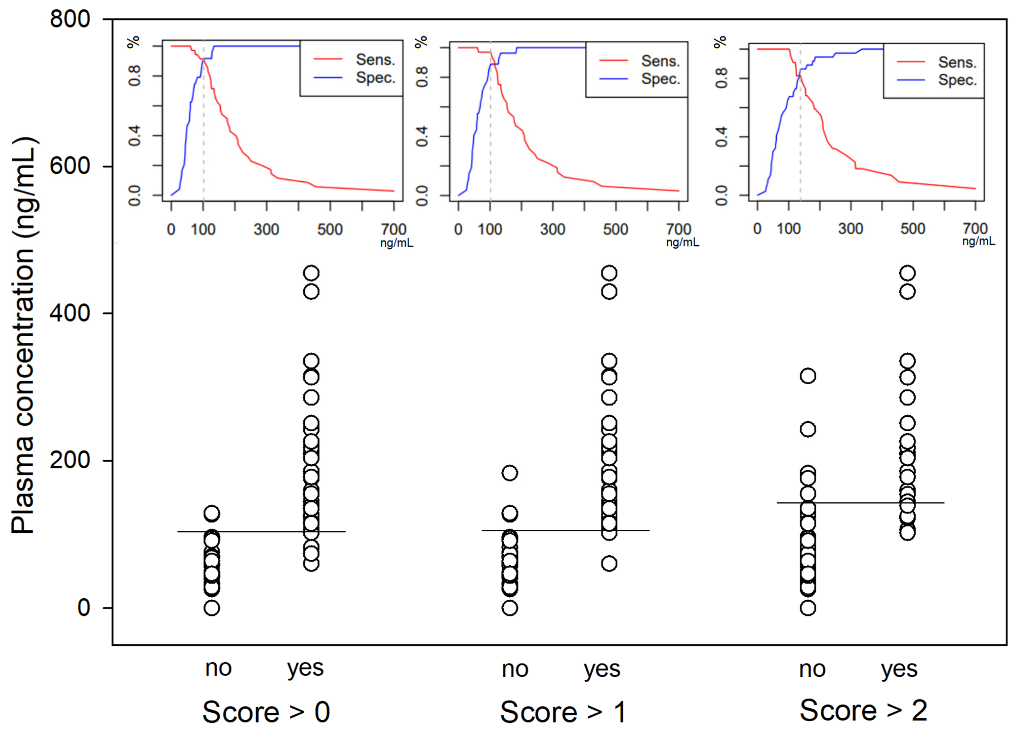 Animals 14 01012 g006