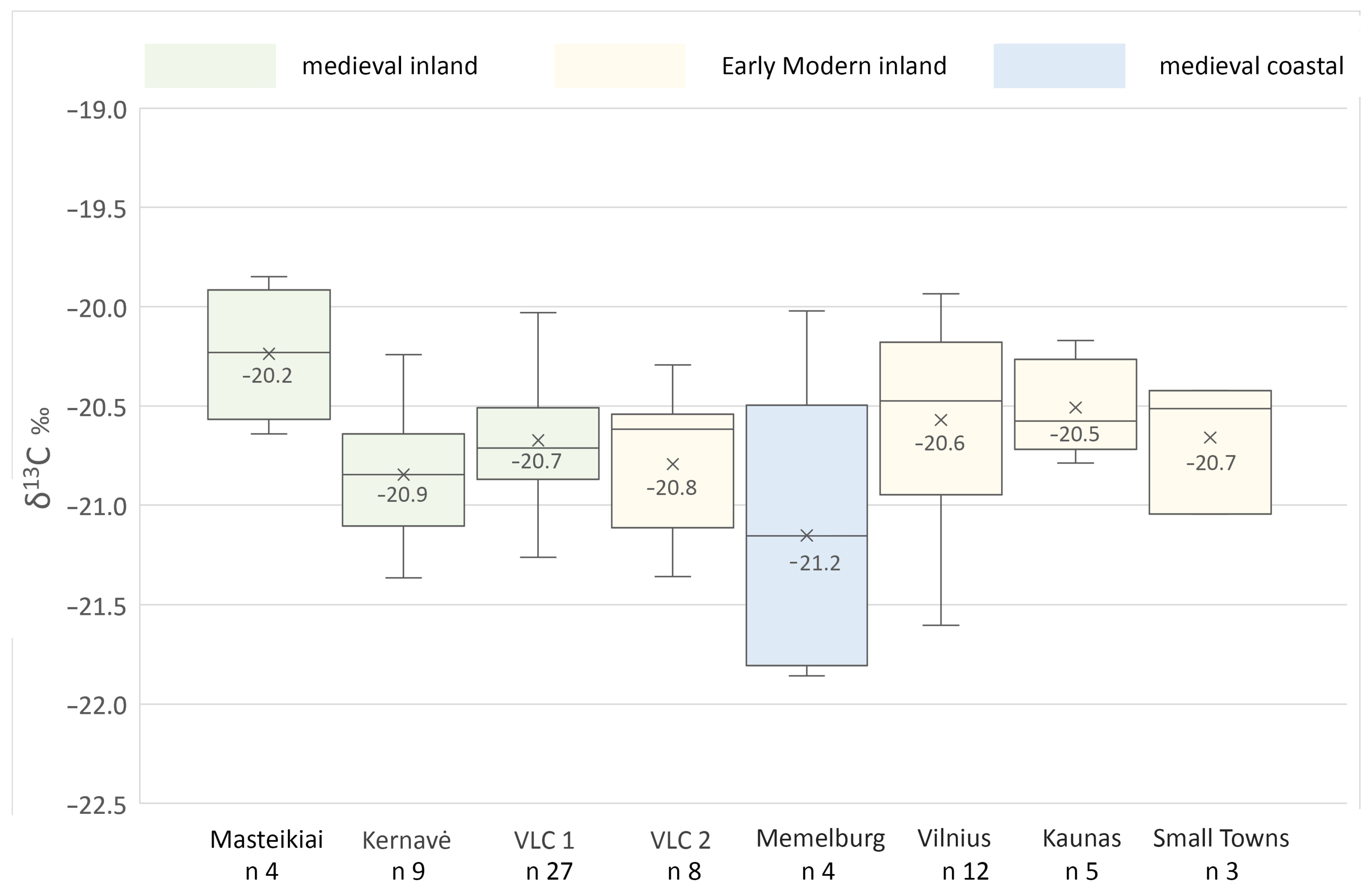 Animals 14 01023 g008