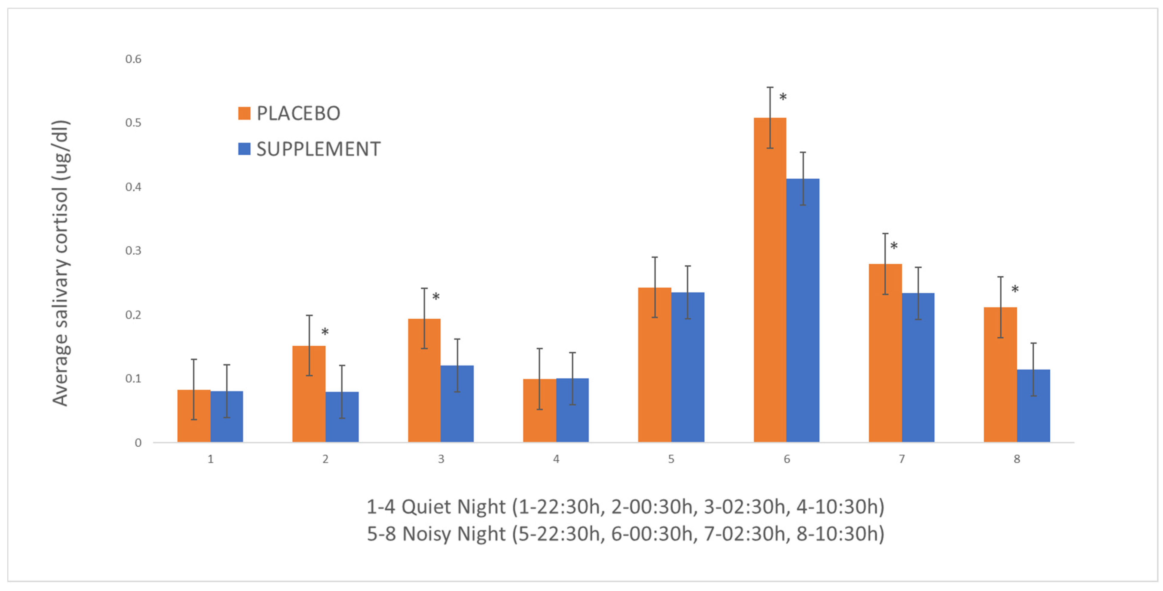 Animals 14 01025 g001