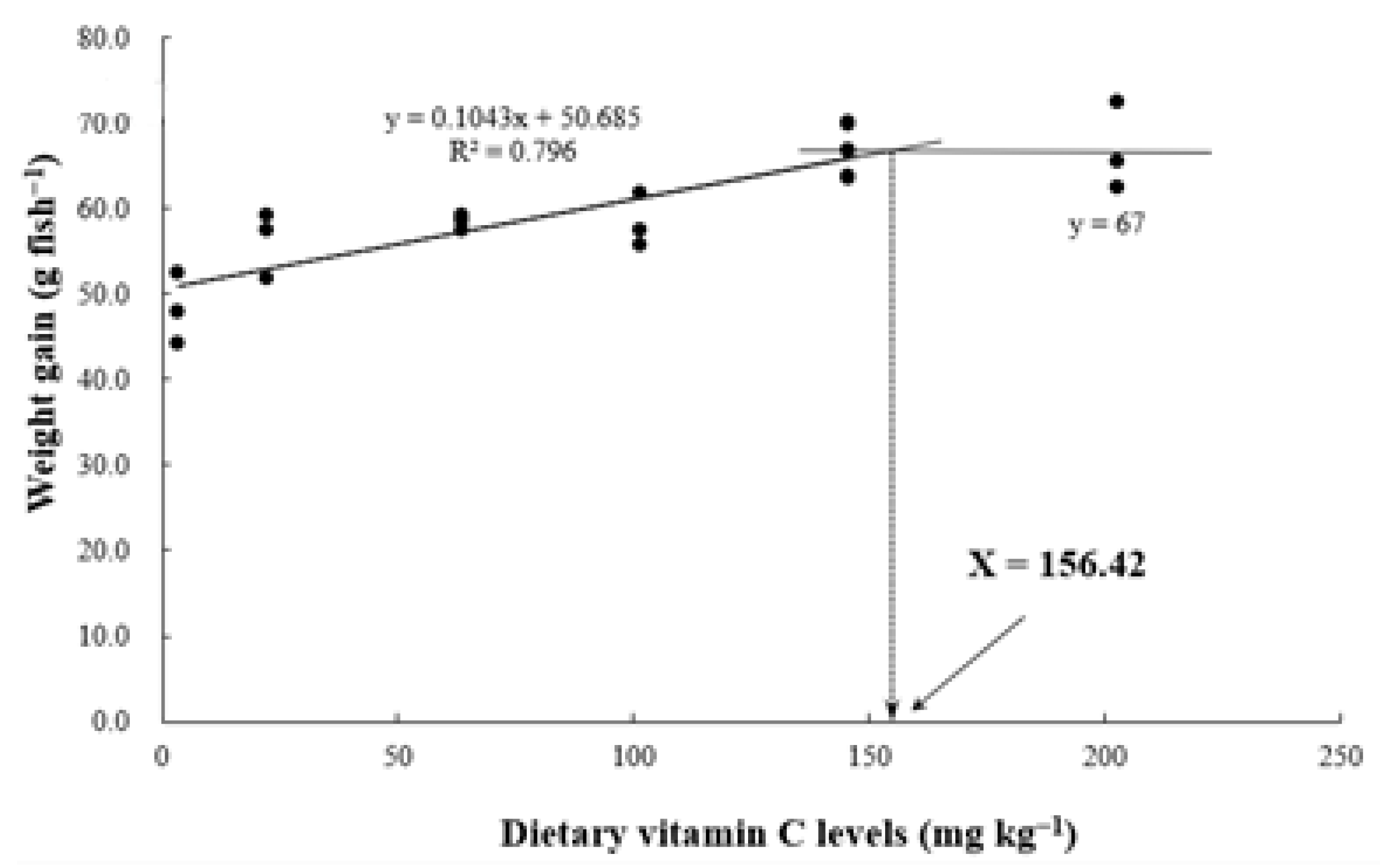 Animals 14 01026 g001