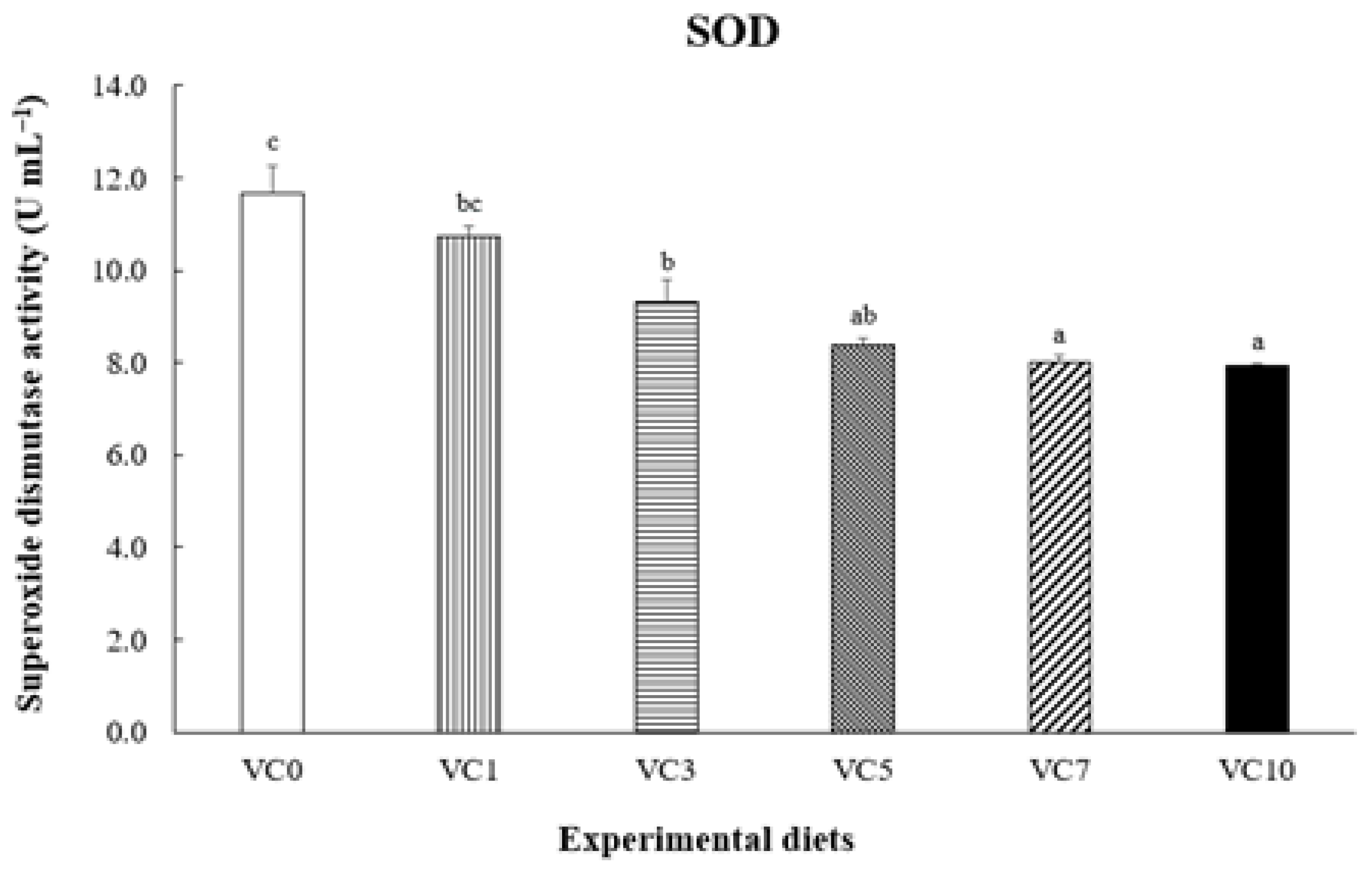 Animals 14 01026 g002