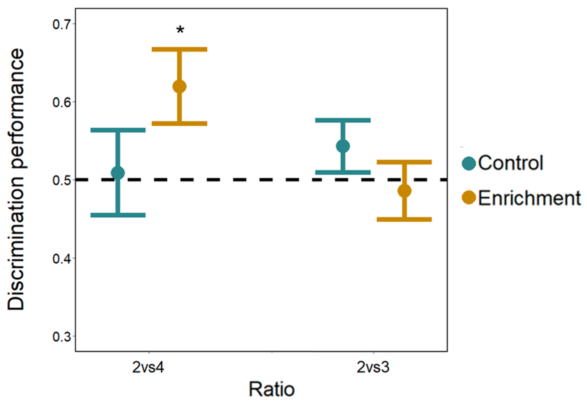 Animals 14 01031 g006