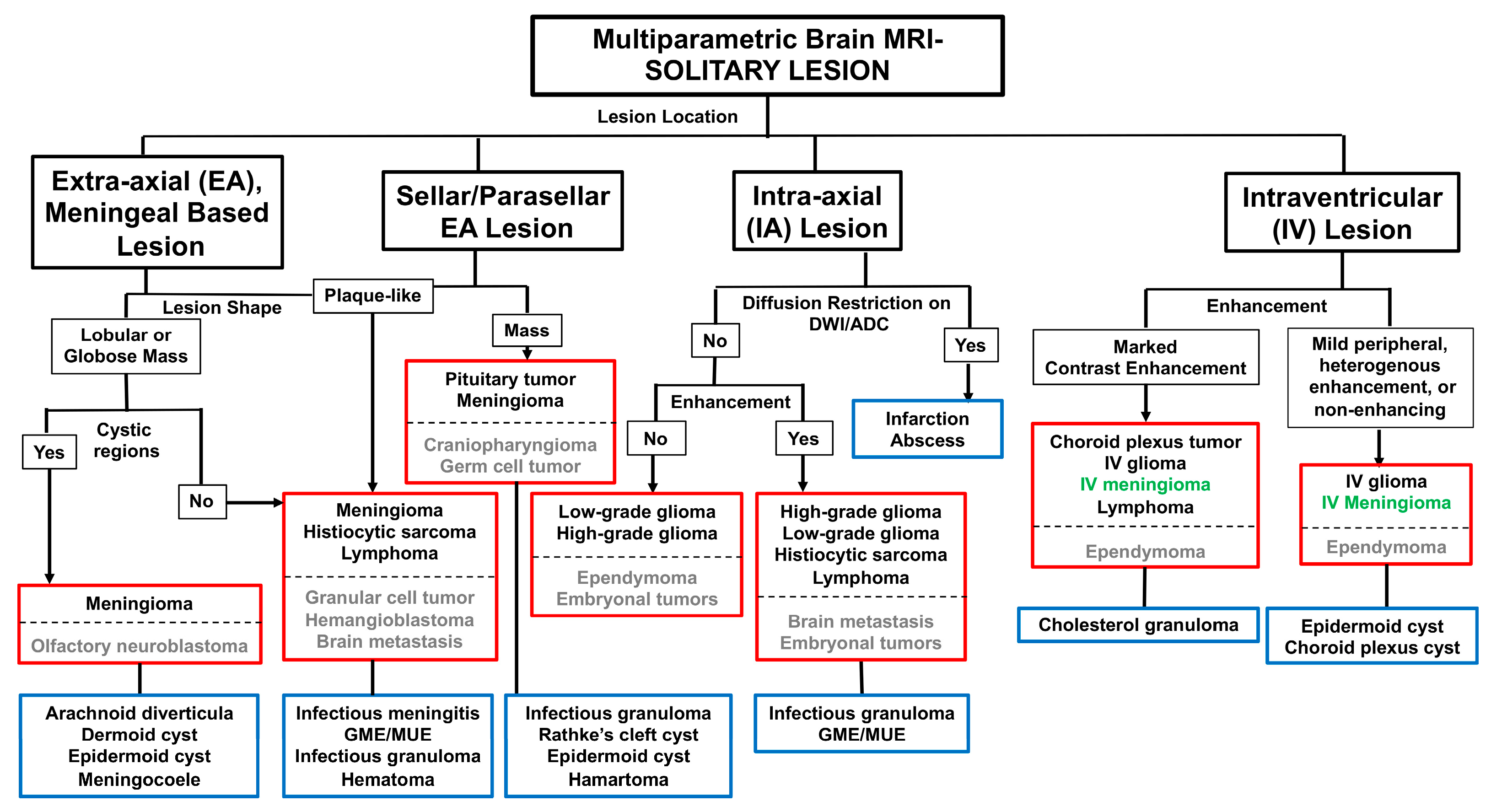 Animals 14 01044 g002