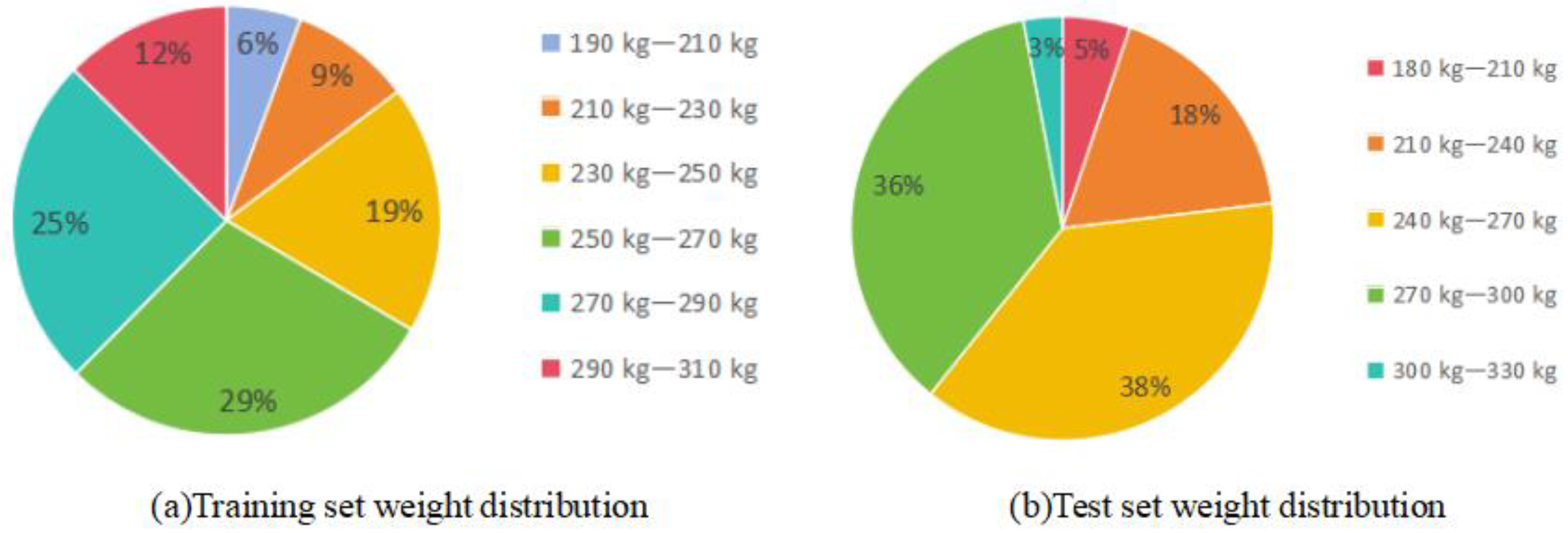 Animals 14 01046 g002