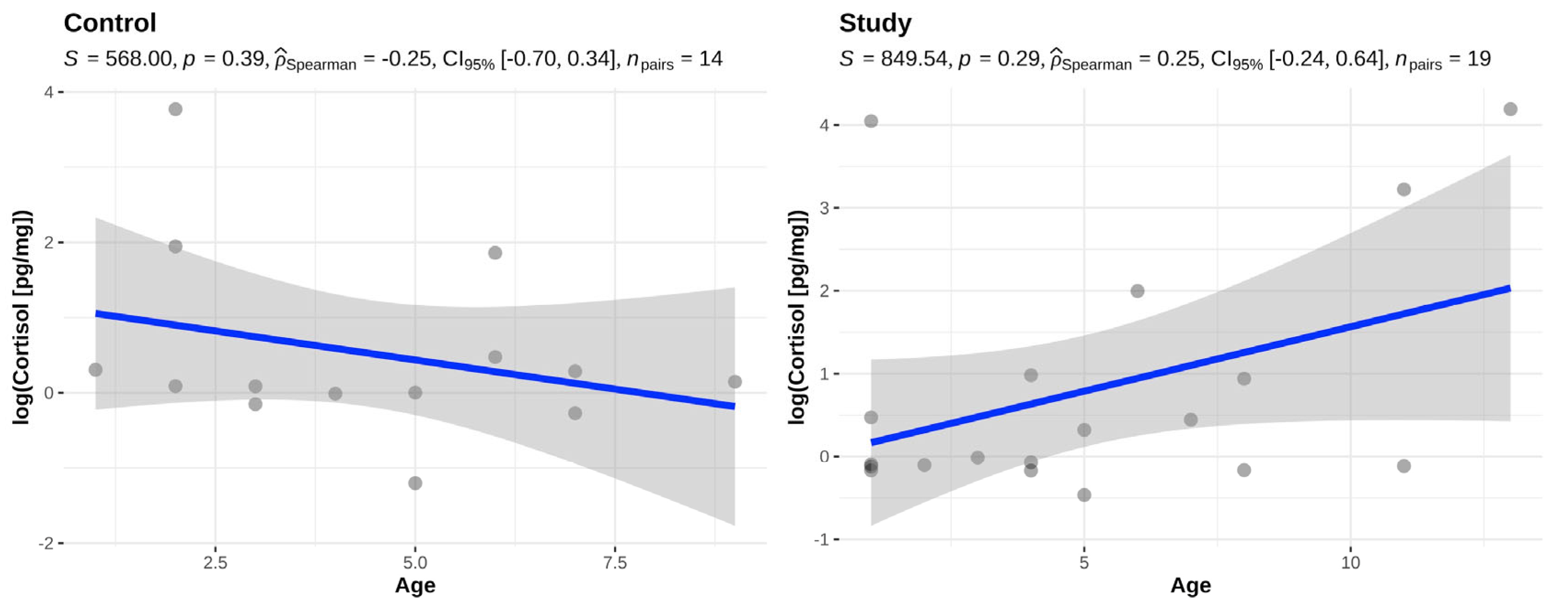 Animals 14 01060 g002