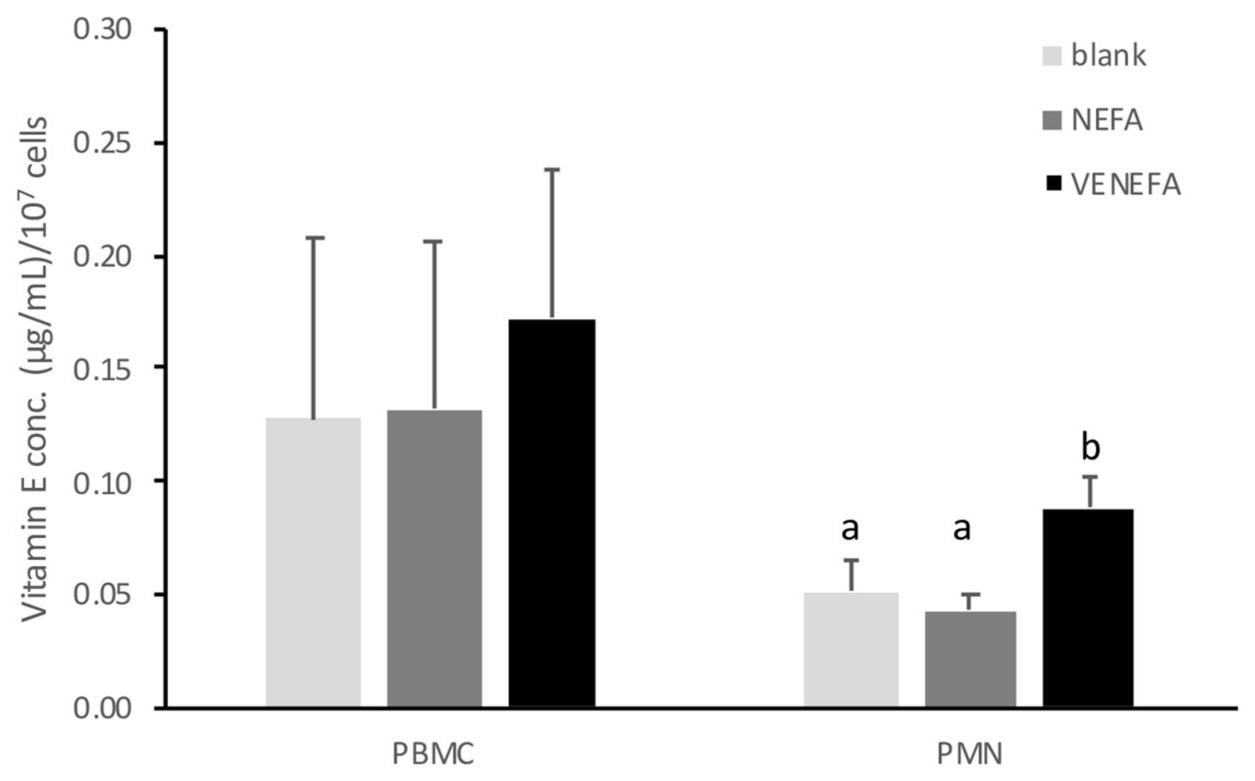 Animals 14 01079 g002 Animals 14 01079 g002