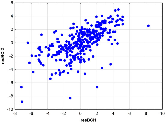 Animals 14 01093 g0a1