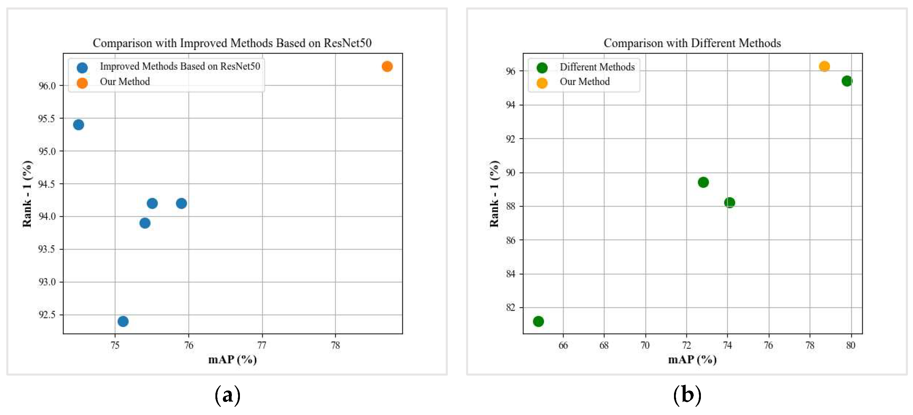 Animals 14 01106 g008