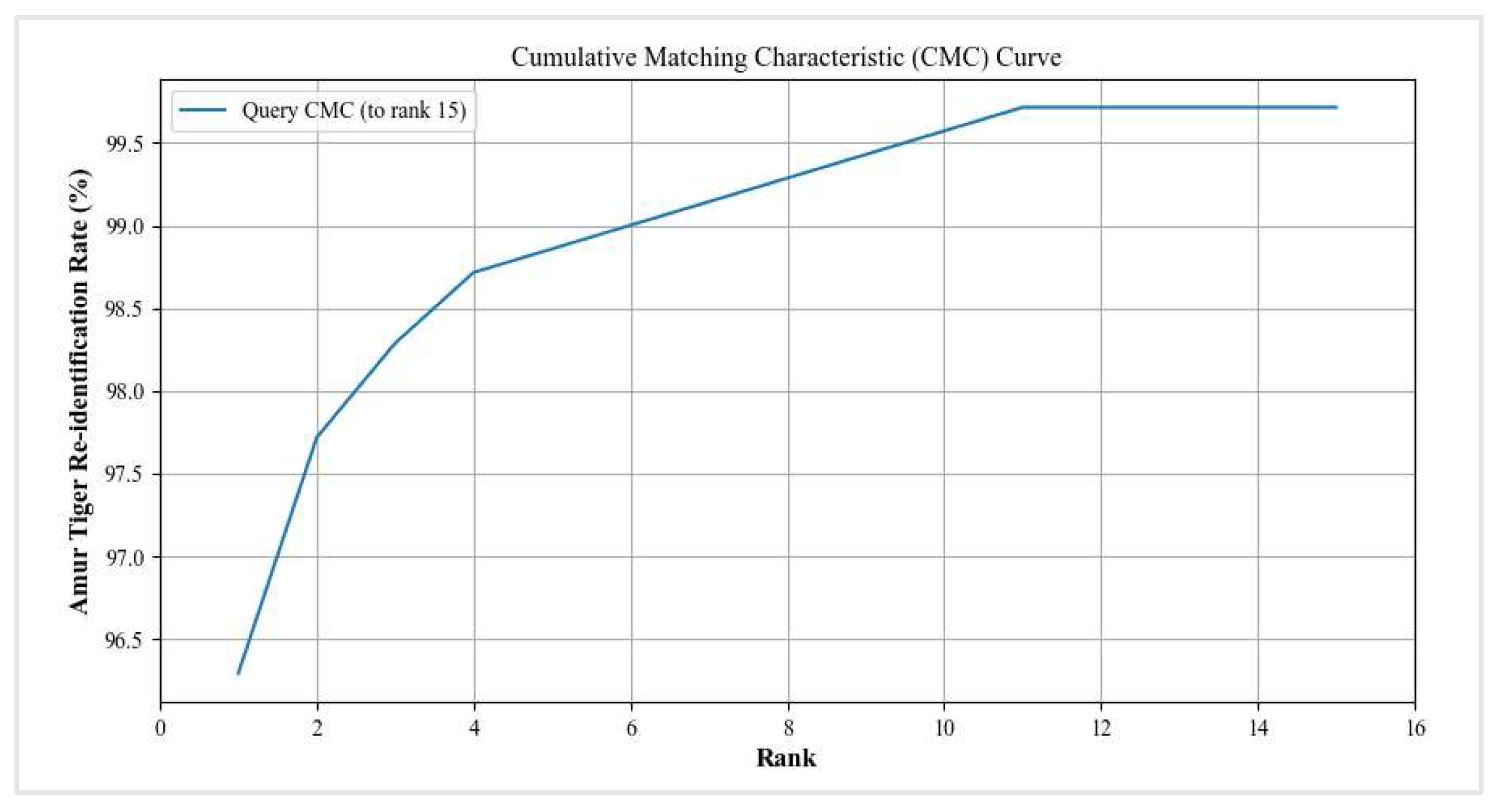 Animals 14 01106 g009