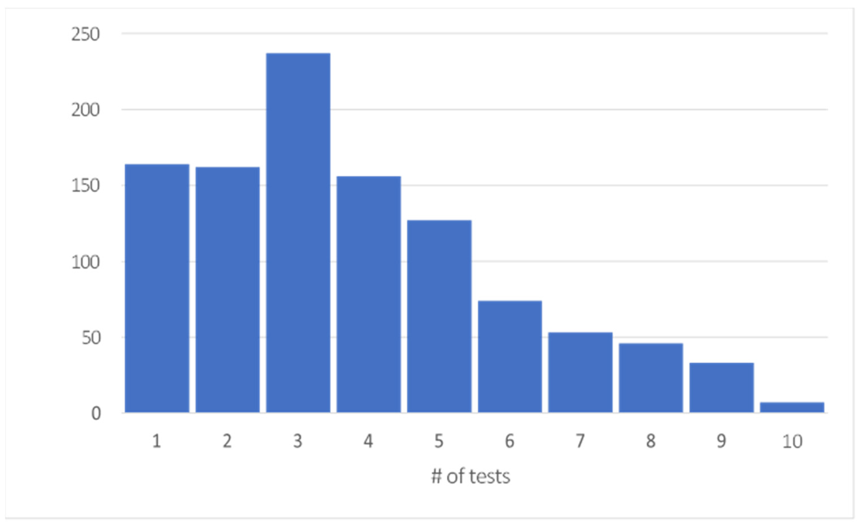 Animals 14 01113 g001