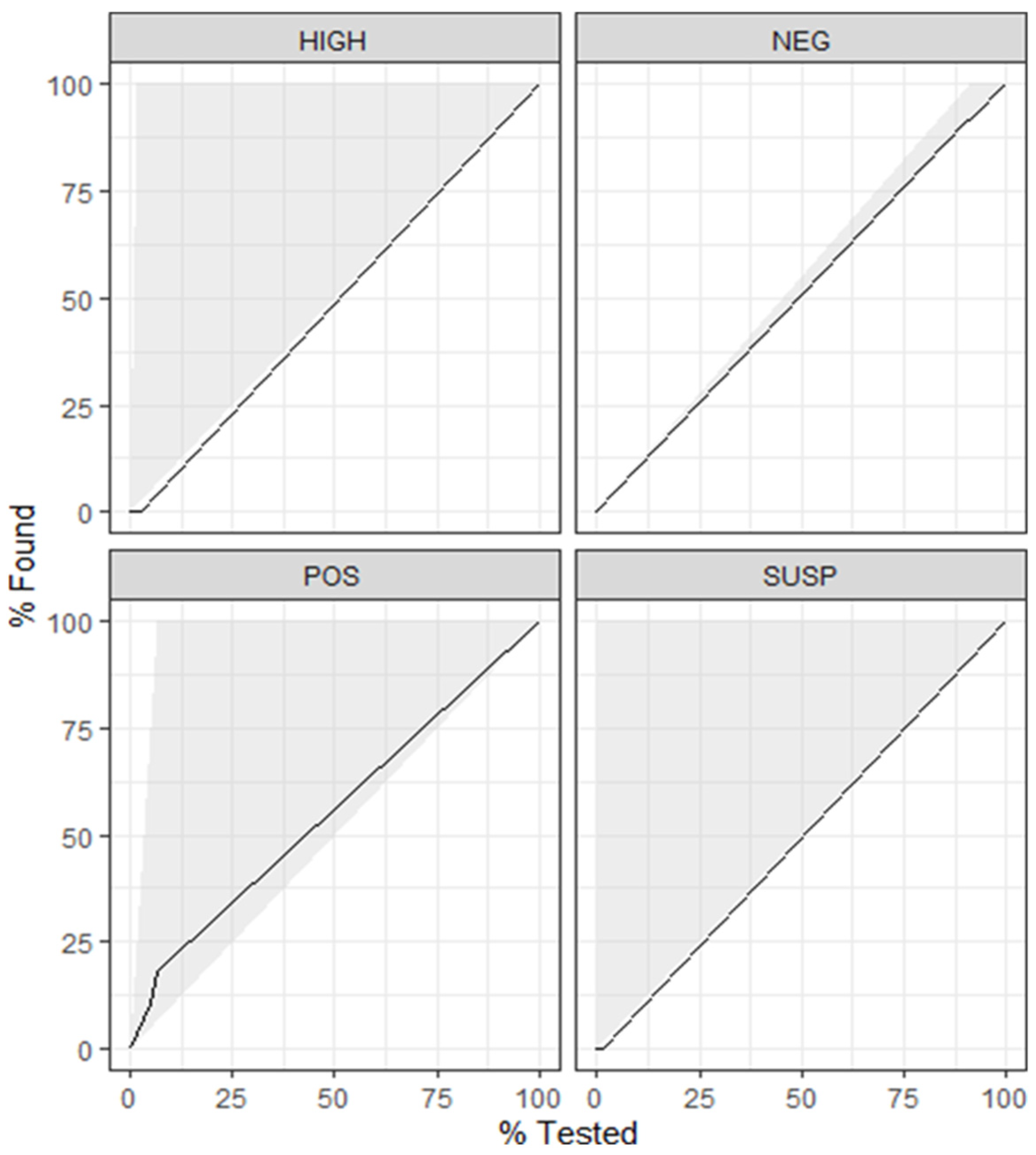 Animals 14 01113 g002