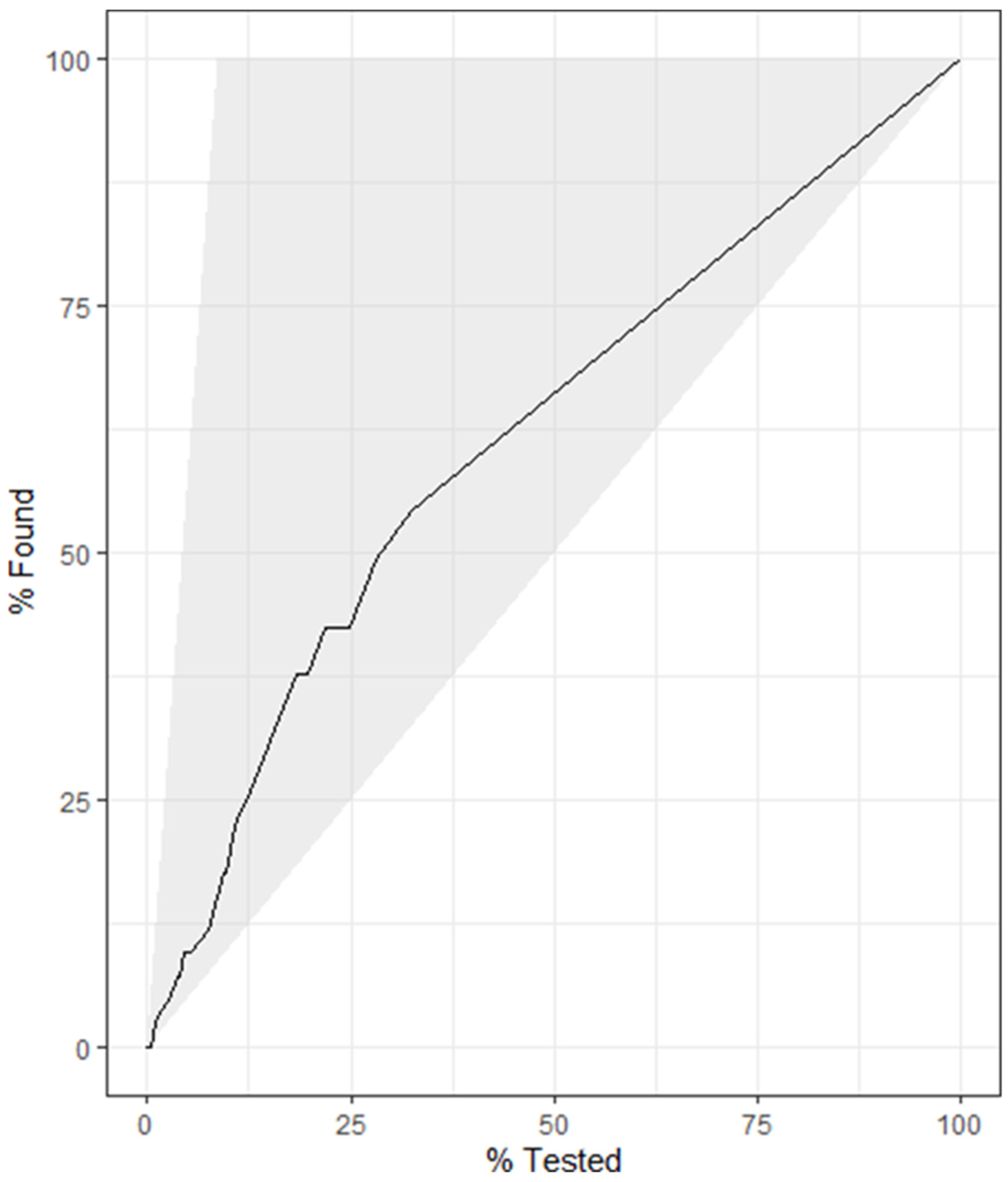 Animals 14 01113 g004