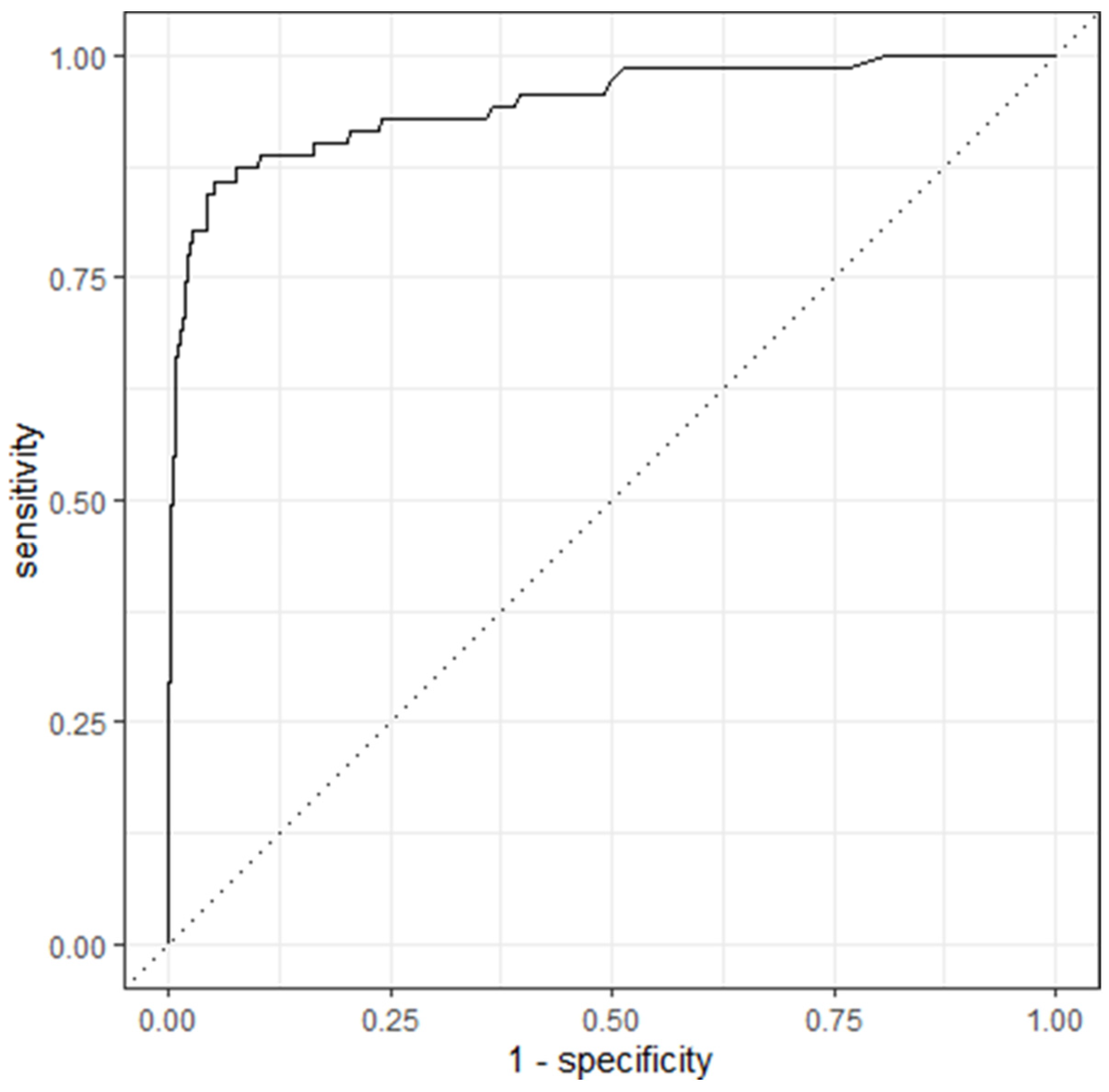 Animals 14 01113 g006