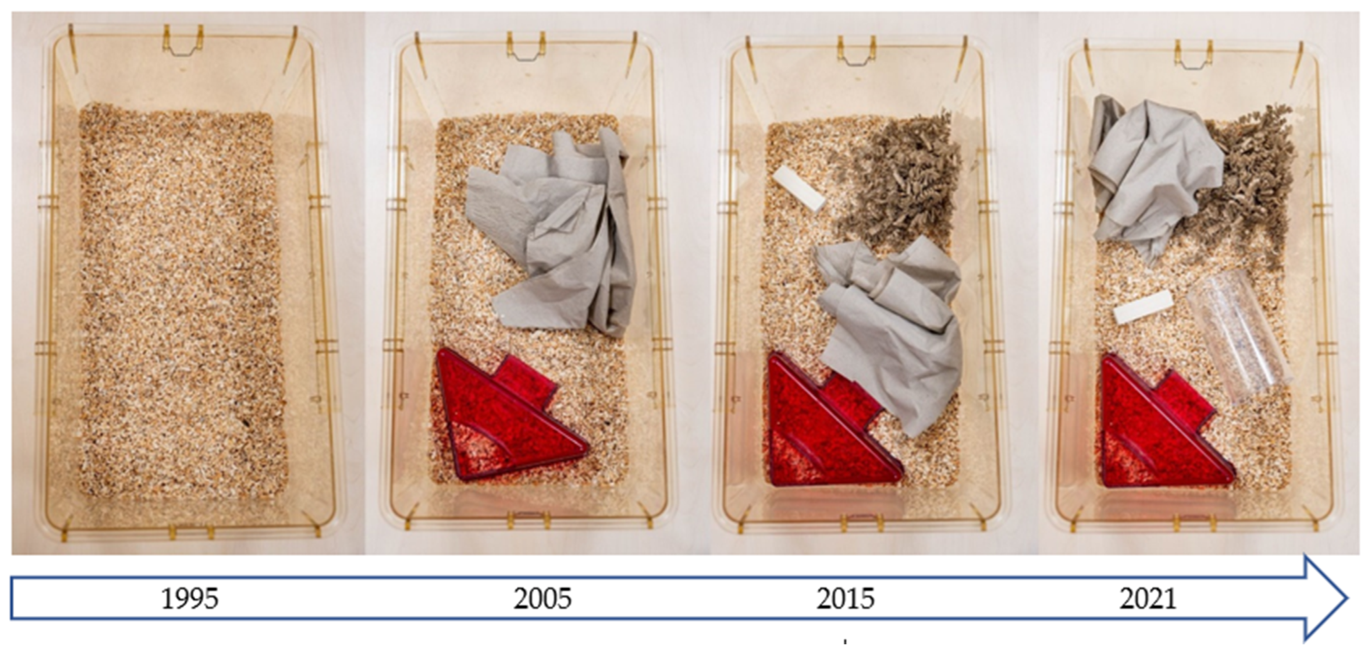 Animals 14 01136 g003