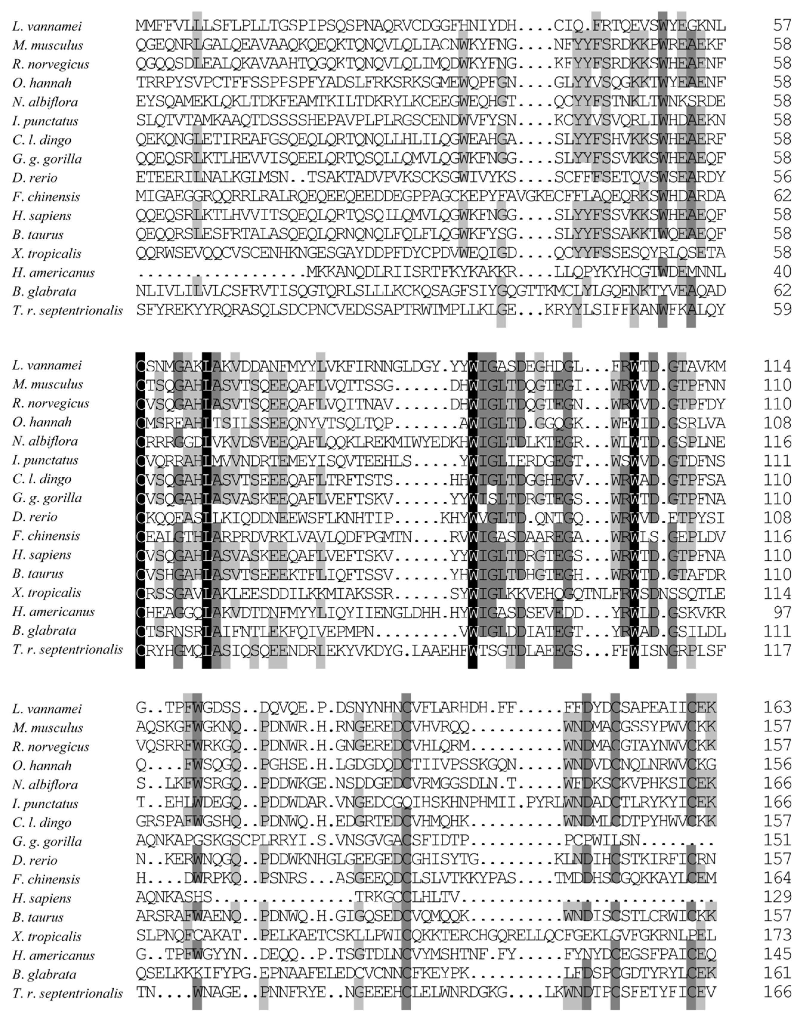 Animals 14 01137 g002 Animals 14 01137 g002