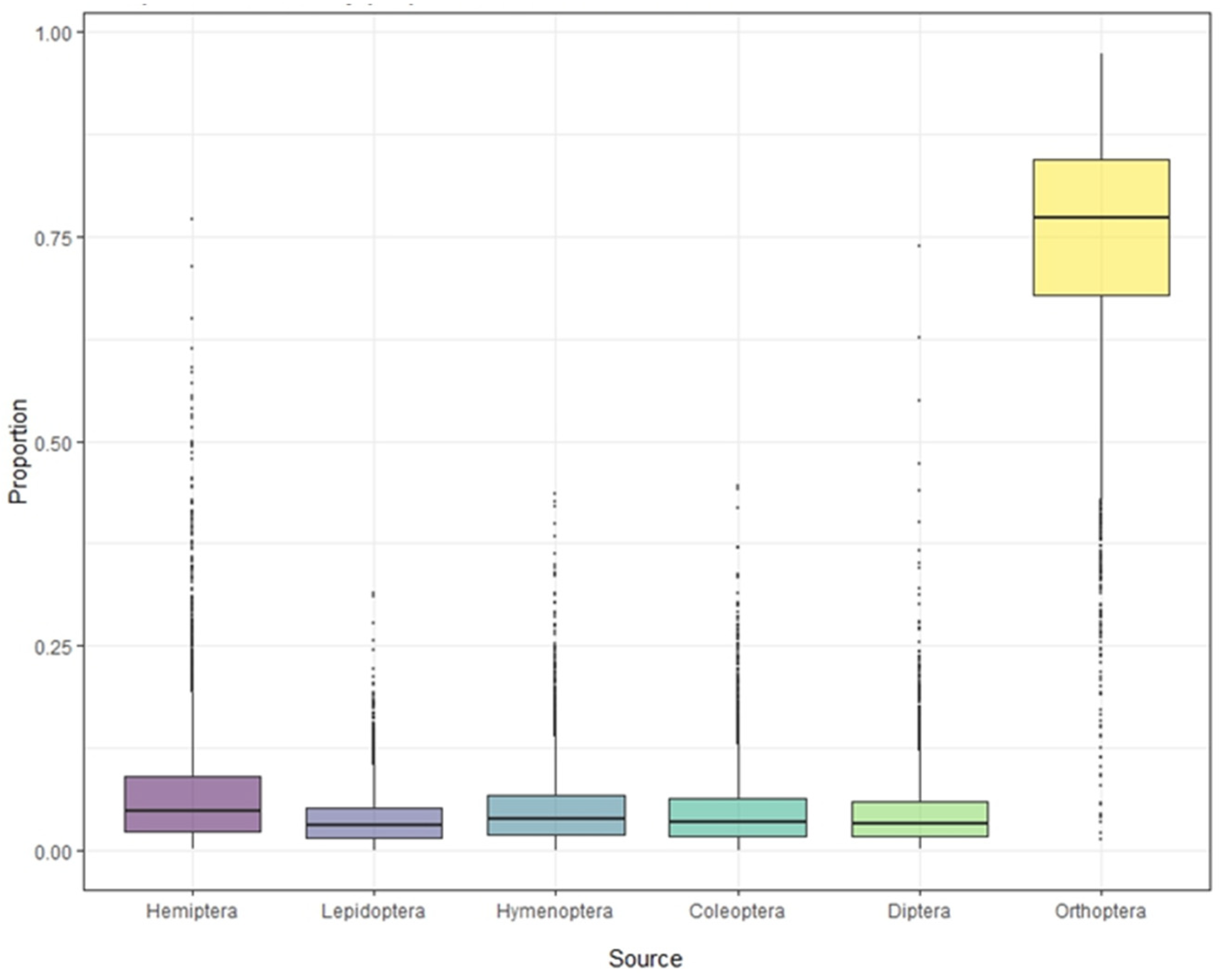 Animals 14 01146 g002