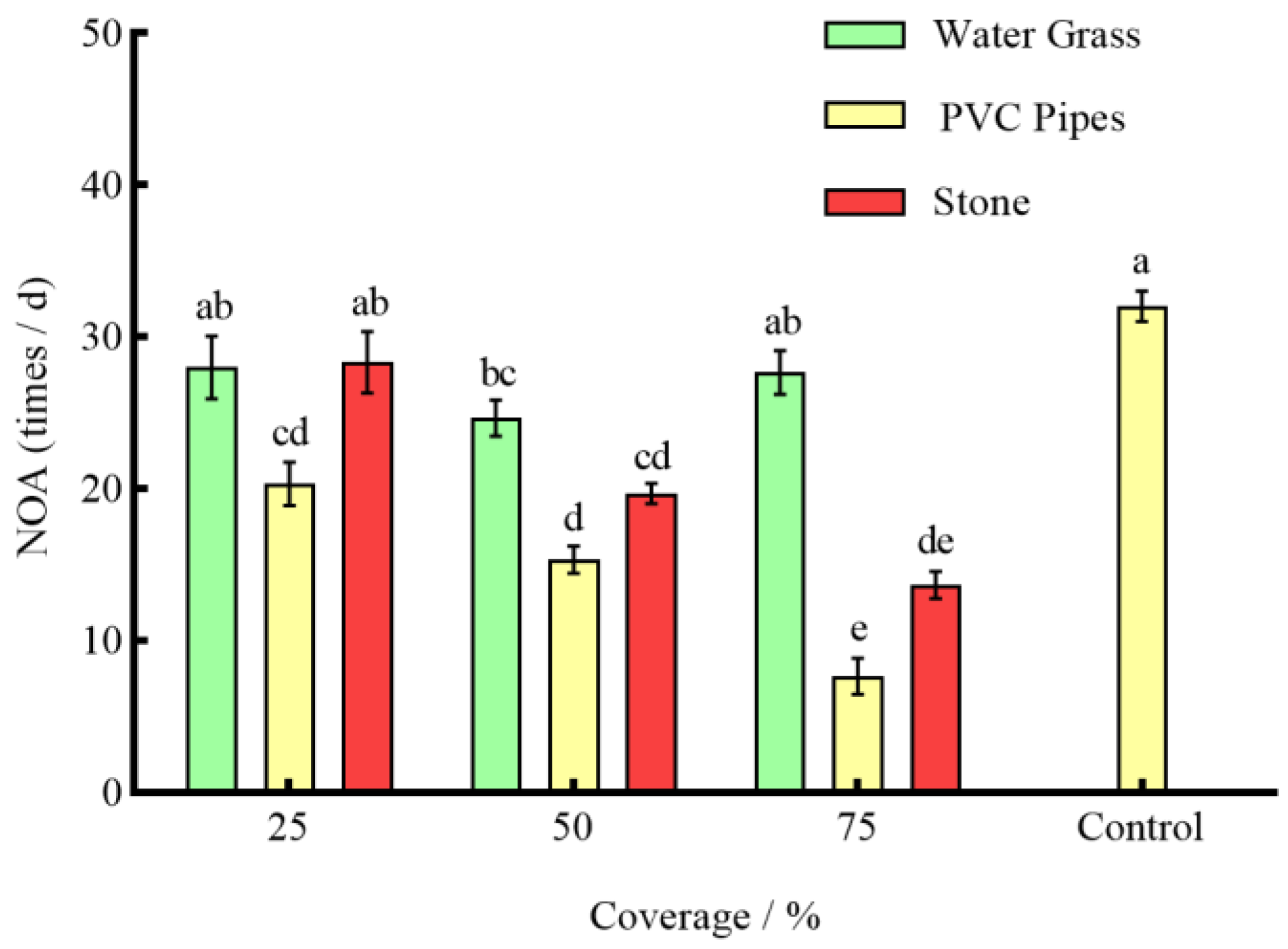 Animals 14 01147 g004
