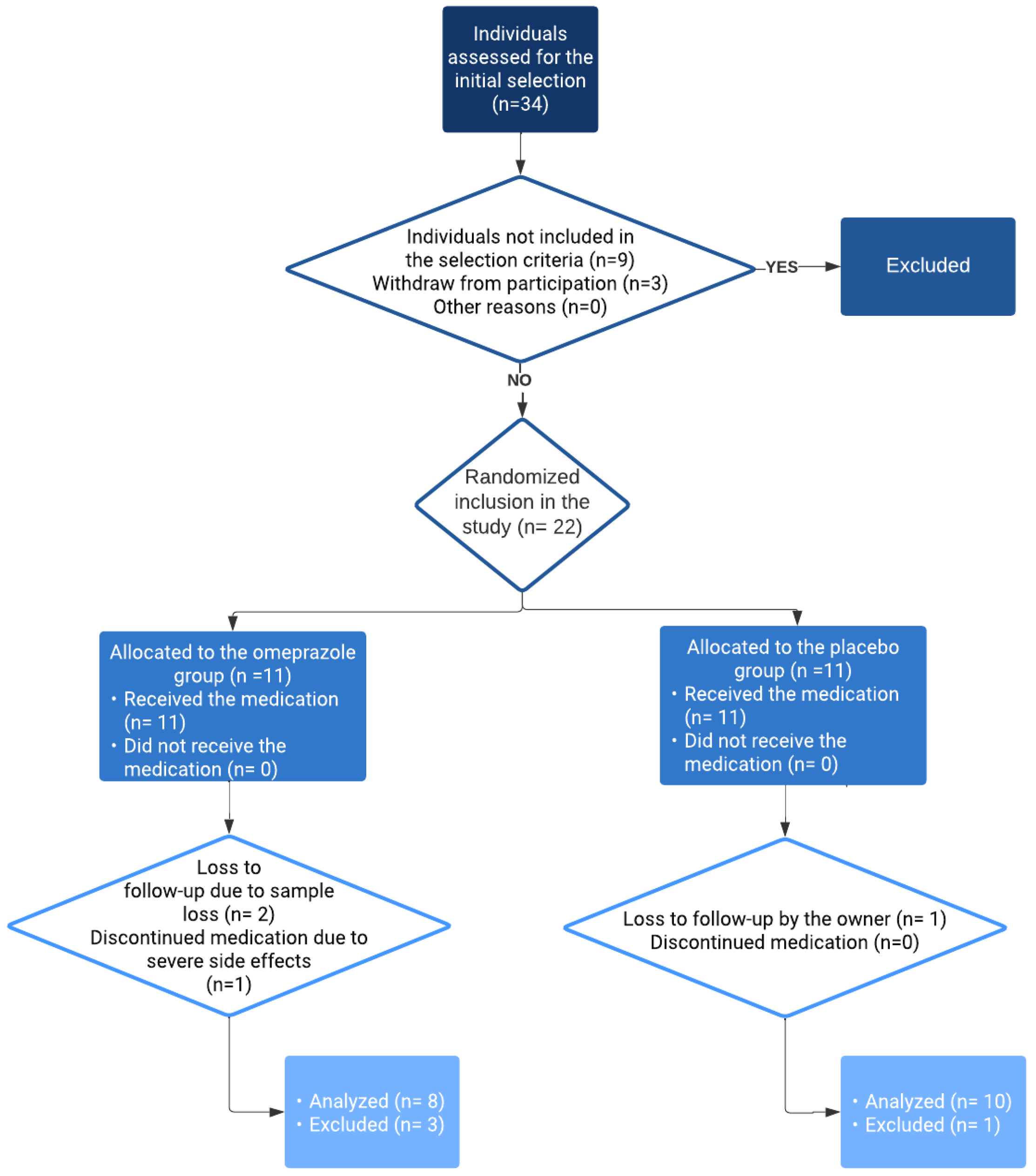 Animals 14 01168 g001