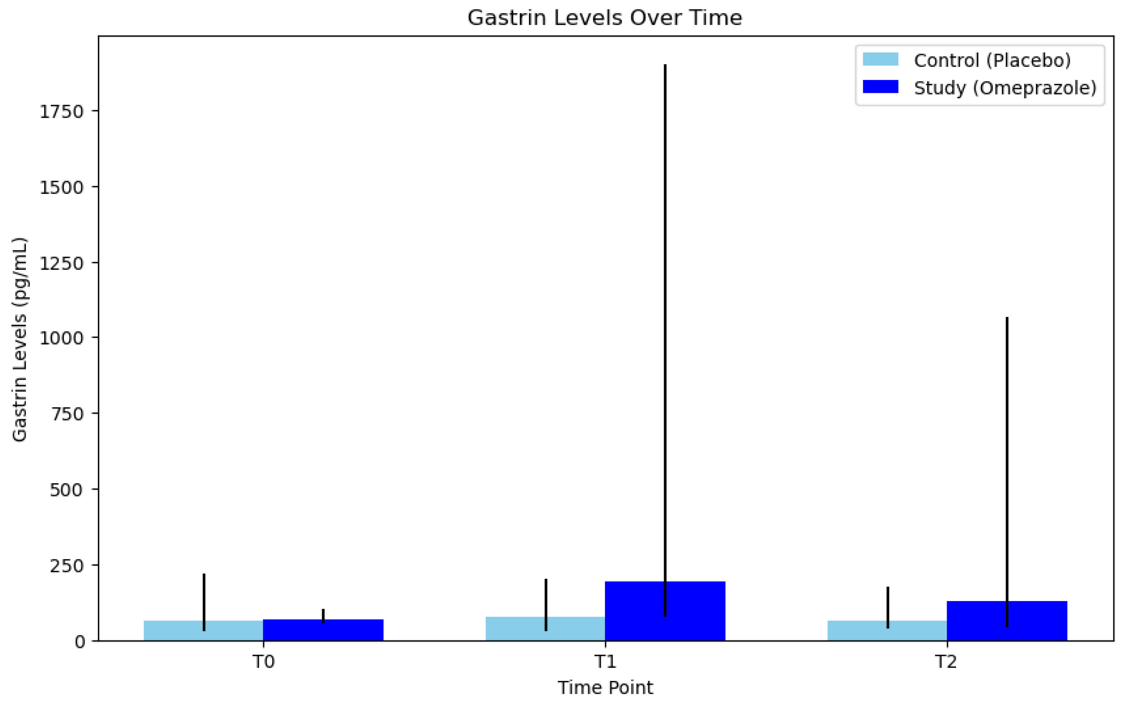 Animals 14 01168 g002