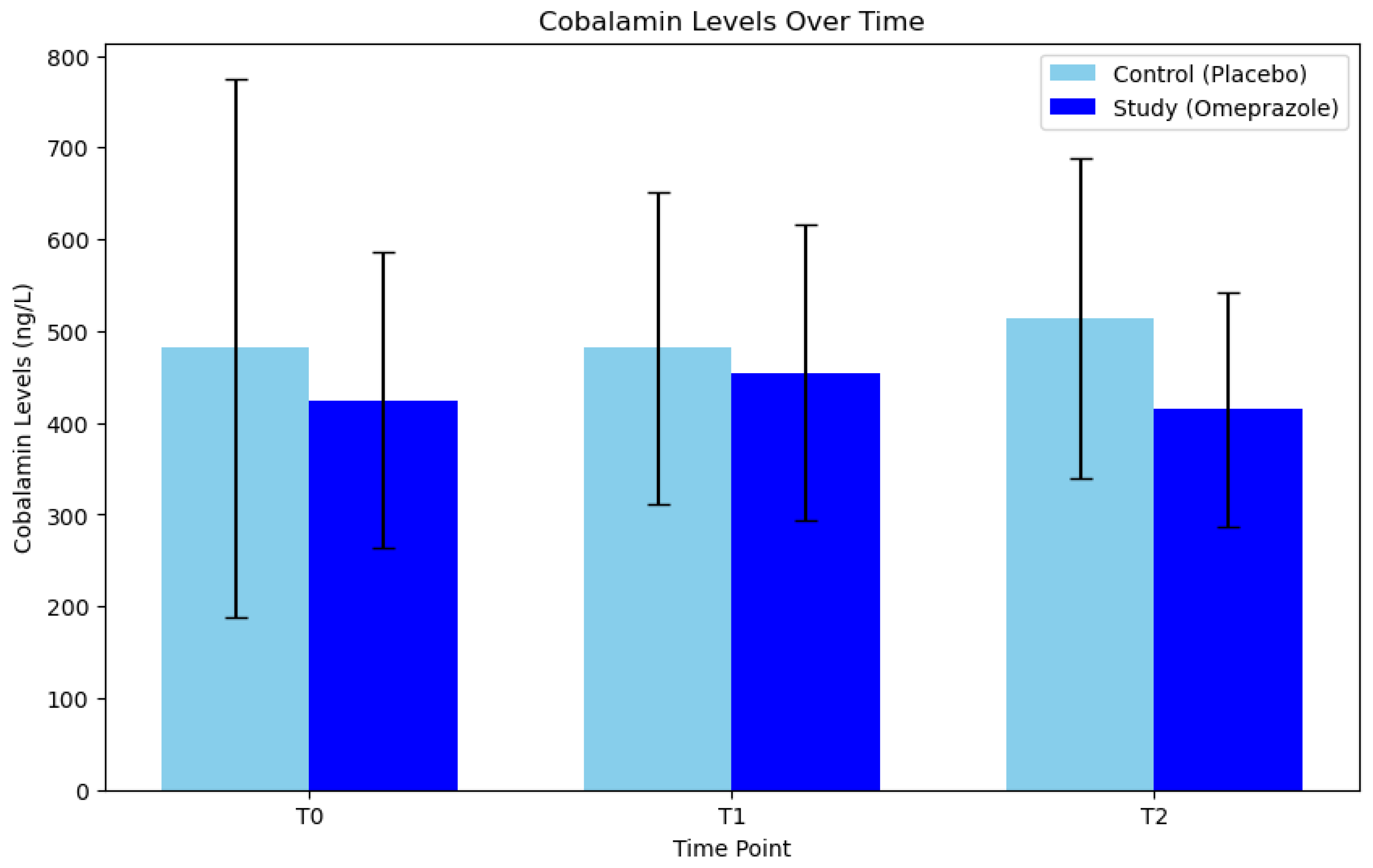 Animals 14 01168 g003