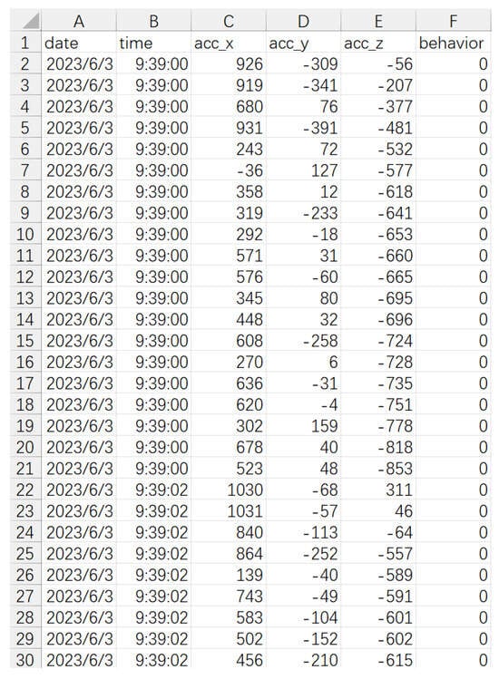 Animals 14 01187 g0a2