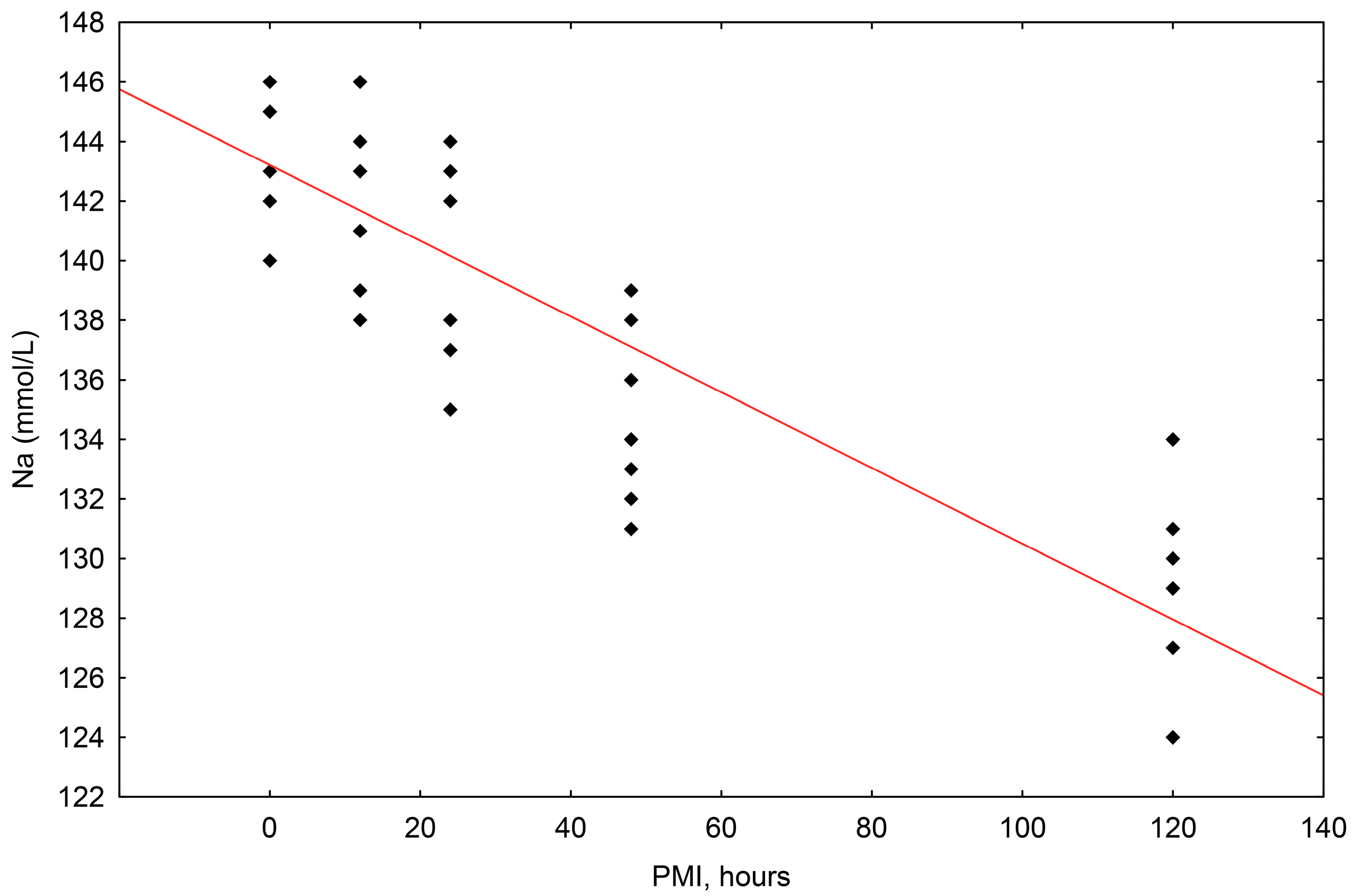 Animals 14 01190 sch001