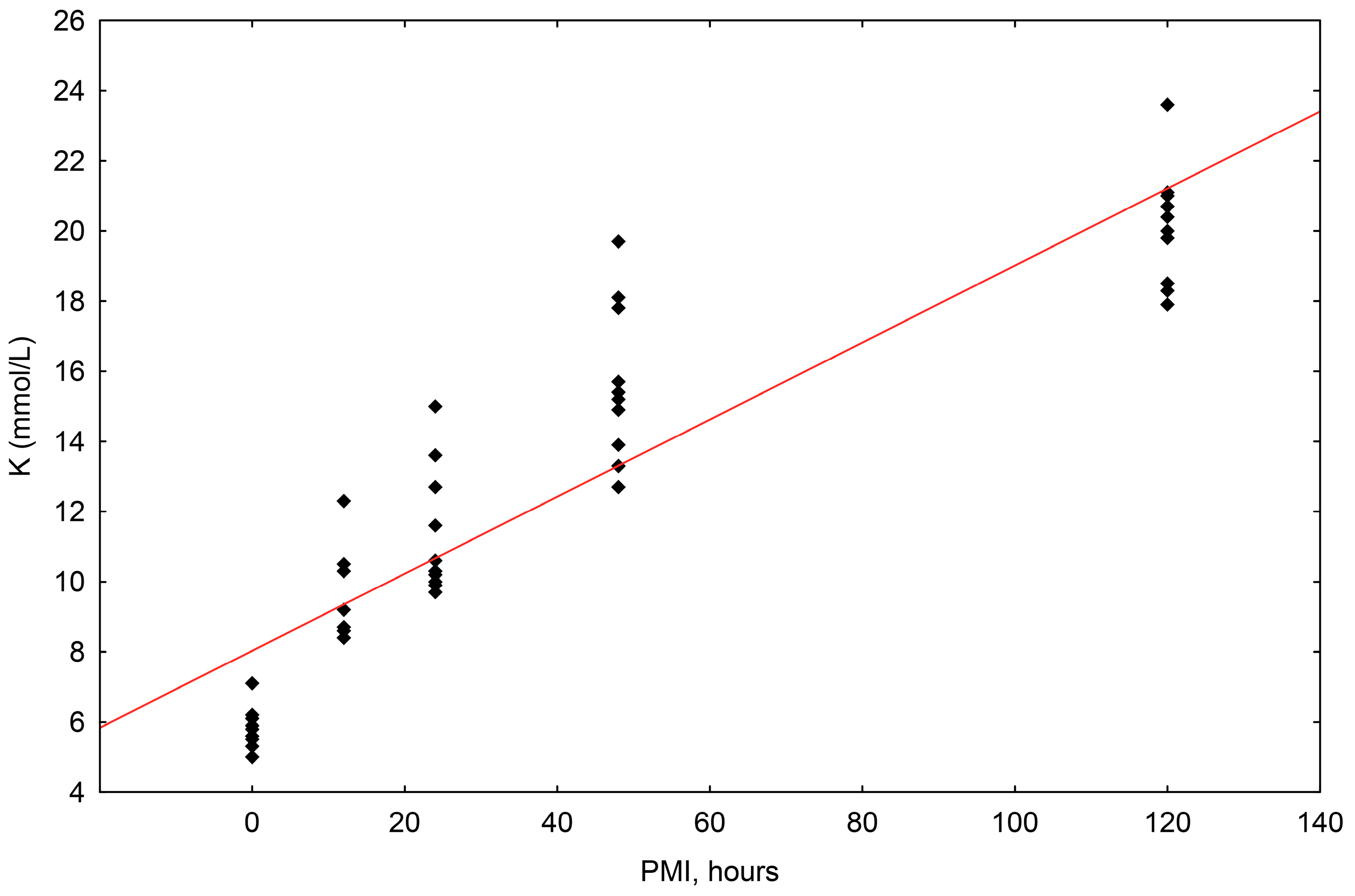 Animals 14 01190 sch002