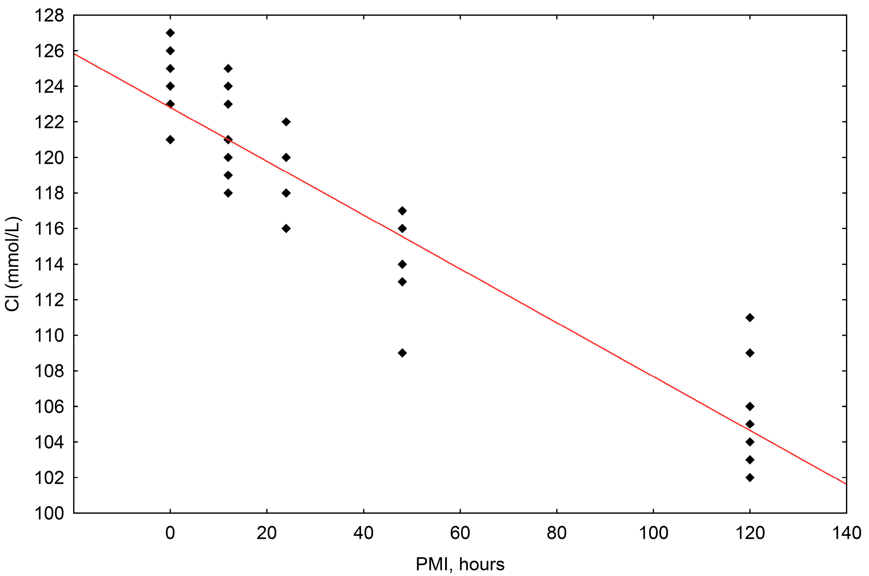 Animals 14 01190 sch003