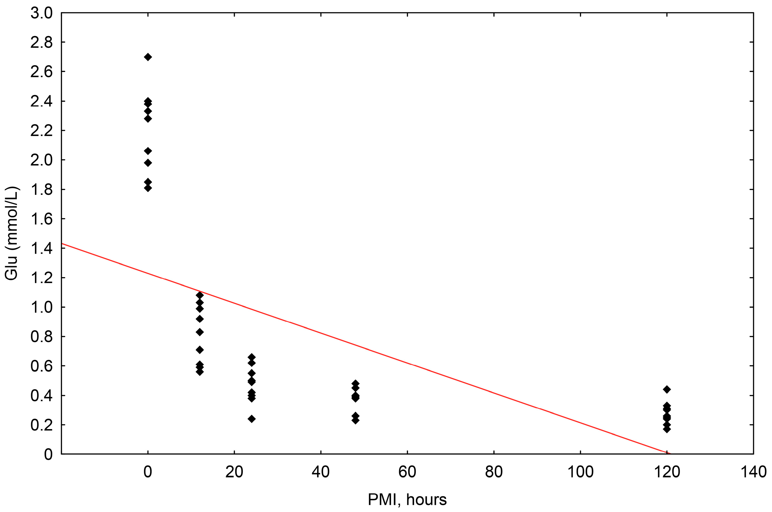 Animals 14 01190 sch004