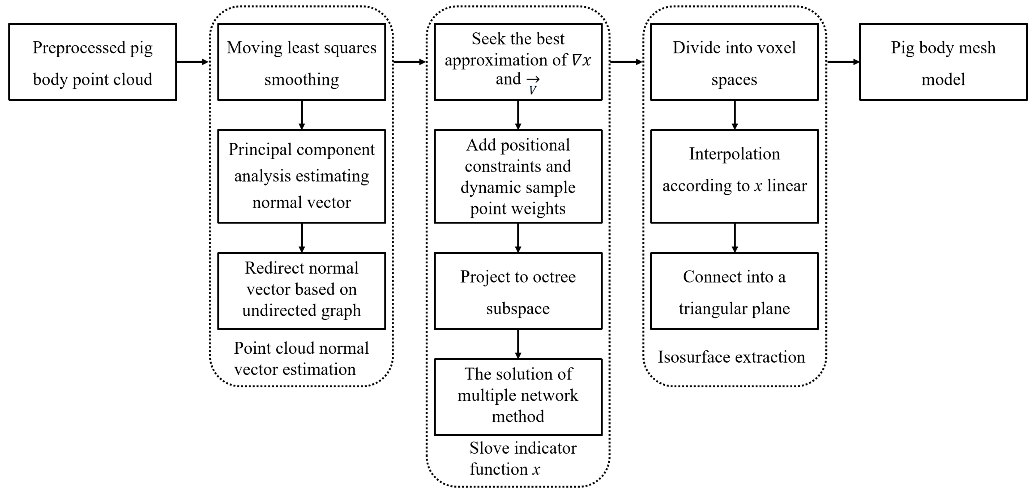 Animals 14 01210 g004