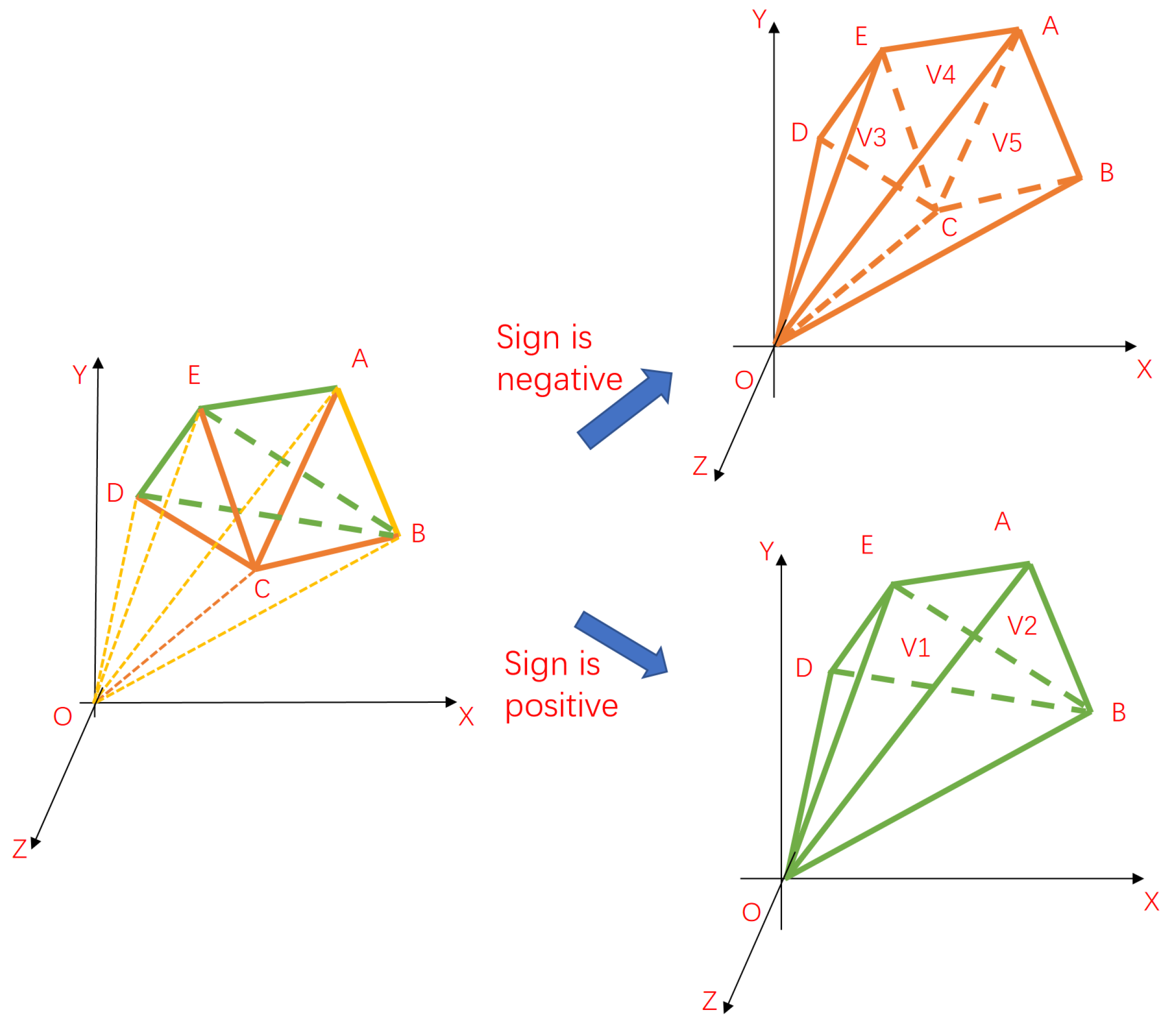 Animals 14 01210 g014
