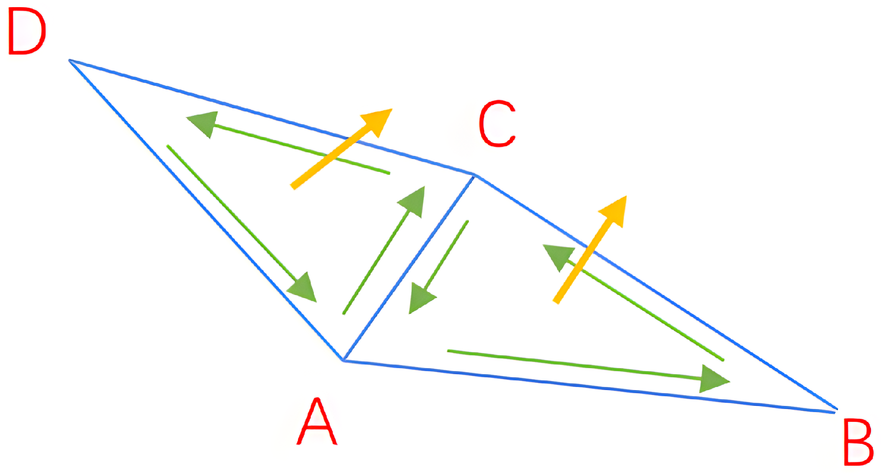 Animals 14 01210 g015