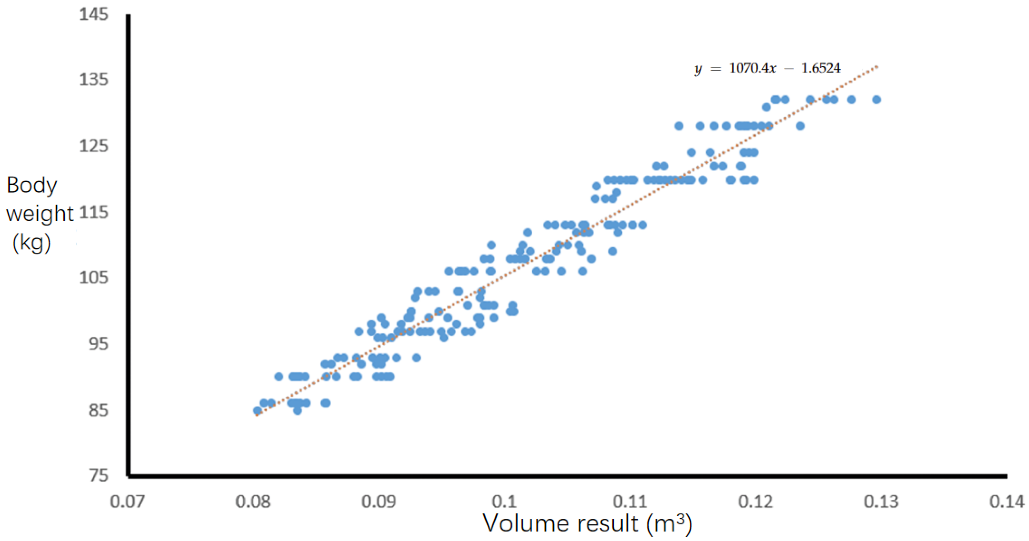 Animals 14 01210 g021