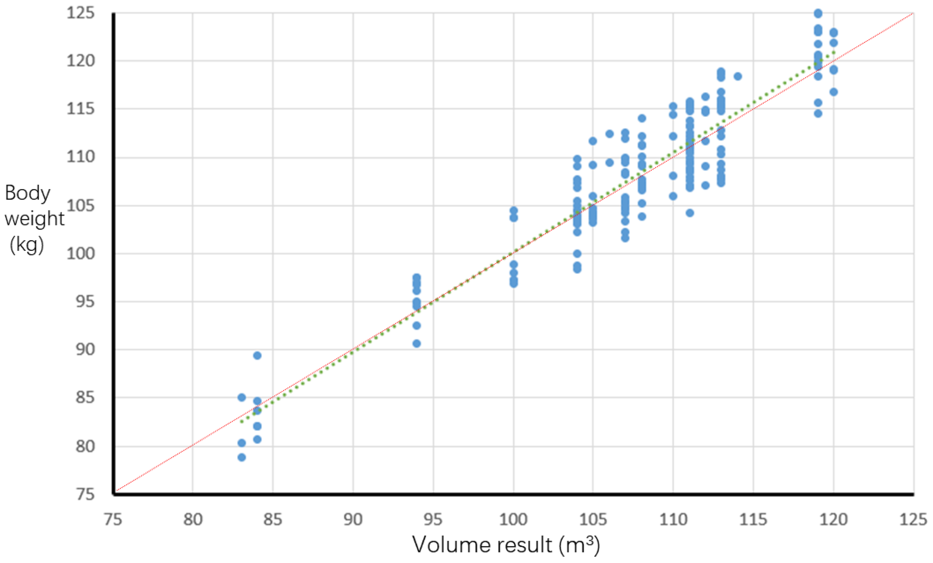 Animals 14 01210 g022