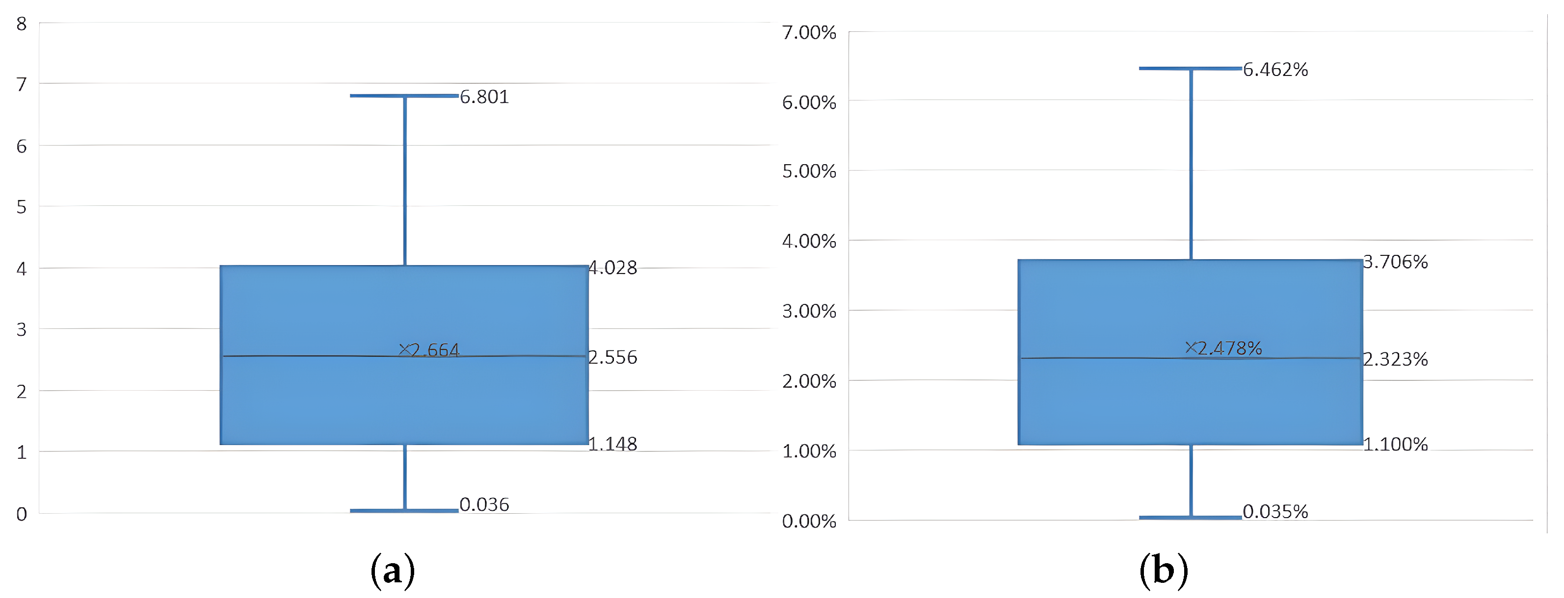 Animals 14 01210 g023