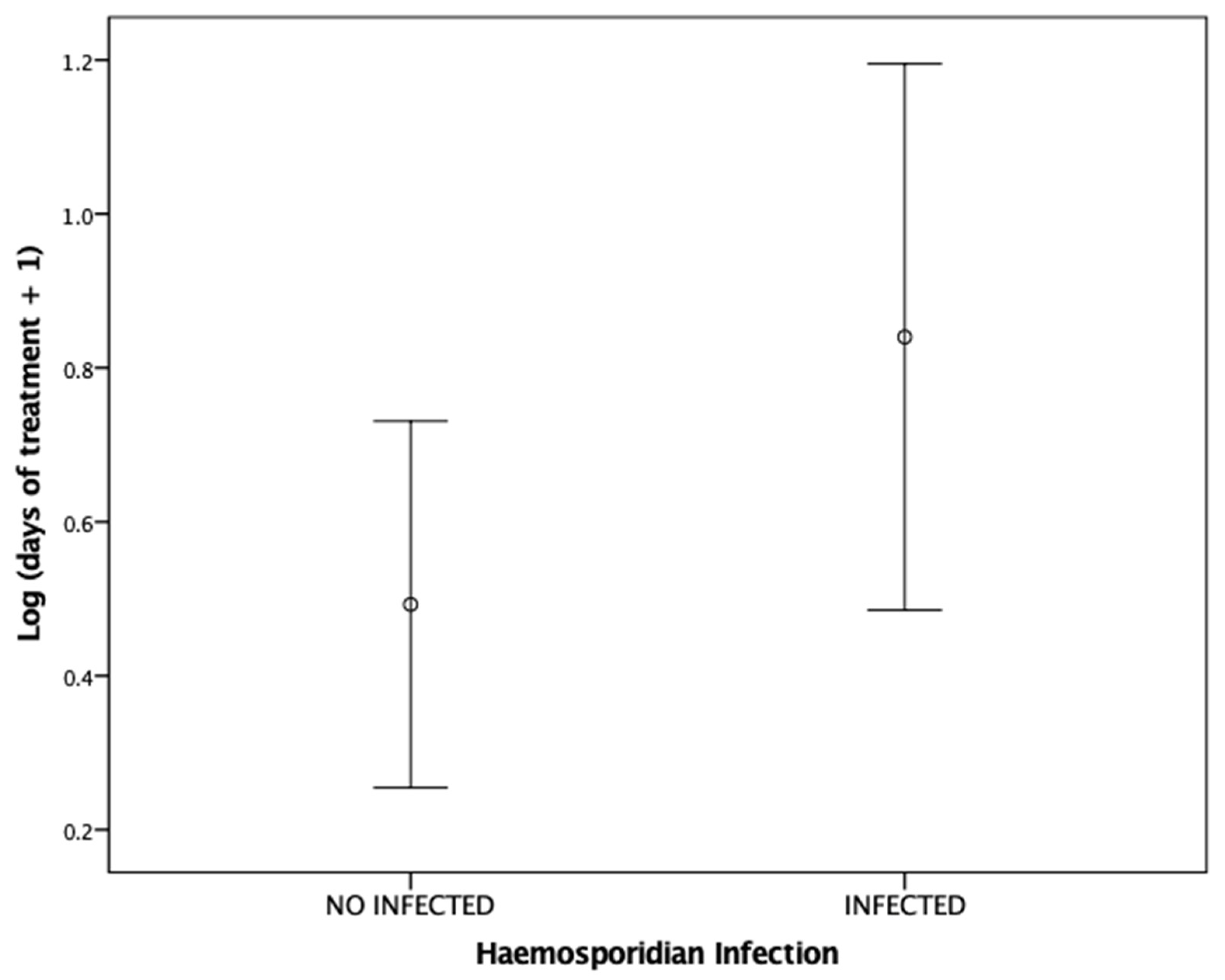 Animals 14 01216 g001