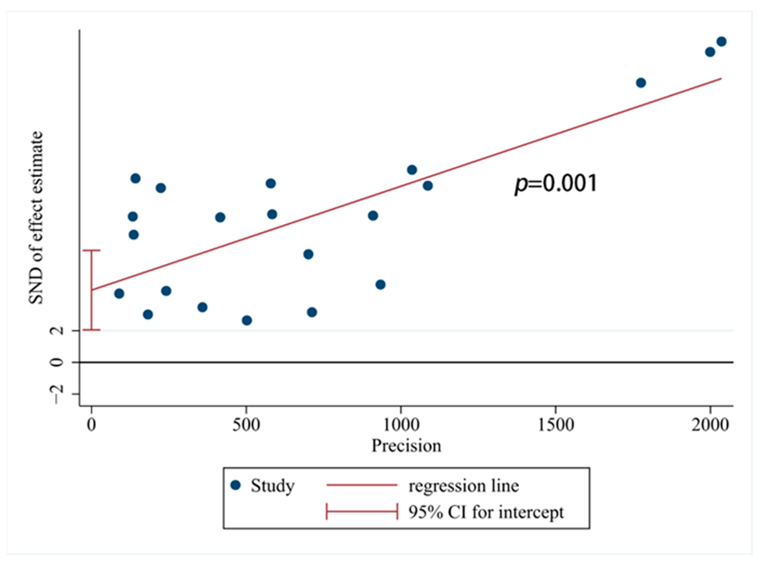 Animals 14 01220 g004